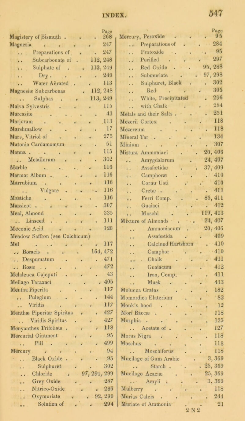 Magistery of Bismuth . t Page . 268 \ Mercury, Peroxide • Page . 95 Magnesia • 247 .. Preparations of 284 .. Preparations of • . 247 Protoxide • 95 .. Subcarbonate of • 112, 248 ., Purified 297 ,. Sulphate of • 113, 249 .. Red Oxide . 95, 288 Dry . • . 249 .. Submuriate • 97, 298 .. Water Aerated 113 Sulphuret, Black • . 302 Magnesia? Subcarbonas 4 112, 248 .. Red 305 .. Sulphas ¥ 113, 249 White, Precipitated . 296 Malva Sylvestris . 115 .. with Chalk 284 Marcasite • . 43 Metals and their Salts . • . 251 Marjoram 113 Mezerii Cortex 118 Marshmallow • . 17 Mezereum • . 118 Mars, Vitriol of . 275 Mineral Tar . 134 Matonia Cardamomum • . 51 Minium • . 307 Manna . , 115 Mistura Ammoniaci • 20,406 .. Me tailor urn . 302 .. Amygdalarum • 24,407 Marble 116 .. Assafoetida? • 37, 409 Marmor Album . • . 116 .. Camphor* • . 410 Marrubium . 116 .. Cornu Usti 410 .. Vulgare • 116 .. Cretee . • . 411 Mastiche 116 .. Ferri Comp. • 85, 411 Massicot . . 0 . 307 .. Guaiaci • . 412 Meal, Almond 335 .. Moschi 119, 413 .. Linseed . 0 . Ill Mixture of Almonds • 24, 407 Meconic Acid 126 .. Ammoniacum 20, 406 Meadow Saffron (see Colchicum) .. Assafoetida 409 Mel ... • . 117 .. Calcined Hartshorn . 410 .. Boracis • 164, 472 Camphor . -410 .. Despumatum • . 471 .. Chalk • . 411 .. Rosa; . 472 .. Guaiacum 412 Melaleuca Cajeputi • . 43 .. Iron, Comp. • . 411 Mellago Taraxaci • . 405 .. Musk 413 Mentha Piperita 117 Molucca Grains • . 182 .. Pulegium • . 144 Momordica Elaterium . 83 .. Viridis 117 Monk’s hood • . 12 Menthae Piperitae Spiritus 4 . 427 Mori Baecae . 118 . . Viridis Spiritus , 427 Morphia . • . 125 Menyanthes Trifoliata . • . 118 .. Acetate of . 127 Mercurial Ointment , 95 Morus Nigra • . 118 Pill . • . 499 Moschus 118 Mercury . < 94 .. Moschiferus 118 .. Black Oxide . • . 95 Mucilage of Gum Arabic • 3, 369 Sulphuret 302 .. Starch . . 25, 369 .. Chloride . 97 , 291, 299 Mucilago Acacia? • 25, 369 .. Grey Oxide 287 .. Amyli . « 3, 369 .. Nitrico-Oxide 4 . 286 Mulberry 118 .. Oxymuriate 92, 290 Murias Calcis • . 244 .. Solution of • 294 Muriate of Ammonia- 21 2 N 2