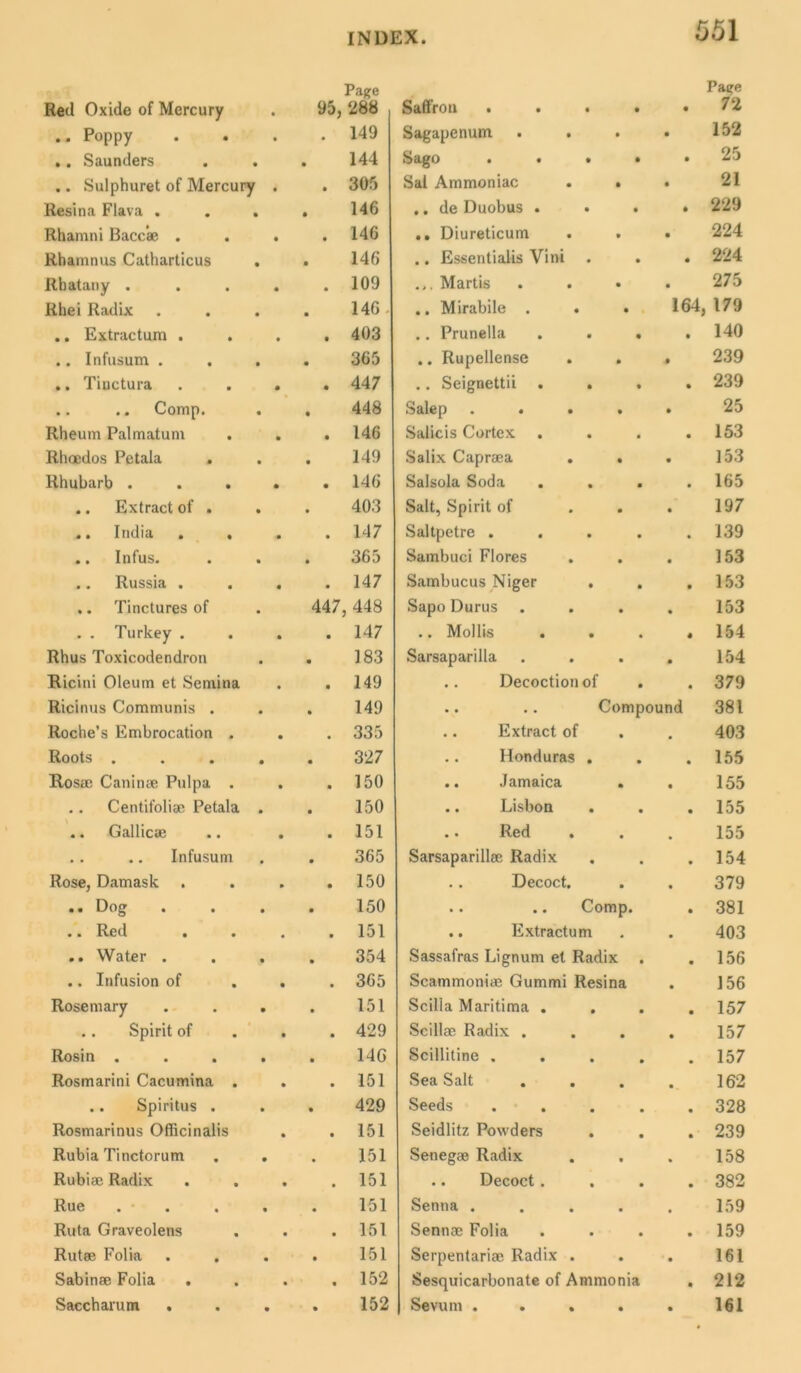 Page Page Red Oxide of Mercury 95, 288 Saffron ■ . • • • 72 .. Poppy • 149 Sagapenum • • 152 .. Saunders • 144 Sago . • t • 25 .. Sulphuret of Mercury • 305 Sal Ammoniac • • 21 Resina Flava . . . • 146 .. de Duobus . • • 229 Rhamni Bacc’ae . • 146 .. Diureticum • • 224 Rbamnus Catharticus • 146 .. Essentialis Vini • • 224 Rbatany . • 109 ... Martis • • 275 Rbei Radix • 146 .. Mirabile . • 164, 179 .. Extractum . • 403 .. Prunella • • 140 .. Infusum . • 365 .. Rupellense » 0 239 ». Tiuctura • 447 .. Seignettii . • • 239 .. .. Comp. • 448 Salep . . . • 0 25 Rheum Palmatum • 146 Salicis Cortex . • • 153 Rhoedos Petala . • 149 Salix Capraea . • 0 153 Rhubarb . • 146 Salsola Soda • • 165 .. Extract of . • 403 Salt, Spirit of • • 197 .. India . . • 147 Saltpetre . • • 139 .. Infus. • 365 Sambuci Flores • 0 153 .. Russia . • 147 Sambucus Niger • • 153 .. Tinctures of 447 448 Sapo Durus • 0 153 . . Turkey . • 147 .. Mollis . • • 154 Rhus Toxicodendron • 183 Sarsaparilla • 0 154 Ricini Oleum et Semina • 149 .. Decoction of • 379 Ricinus Communis . • 149 • • • • Compound 381 Roche’s Embrocation . « 335 .. Extract of • 0 403 Roots .... • 327 .. Honduras • • 155 Rosae Caninae Pulpa . • 150 .. Jamaica 0 • 155 . . Centifolige Petala . • 150 .. Lisbon • • 155 .. Gallicae • 151 .. Red • • 155 . . .. Infusum • 365 Sarsaparillee Radix • • 154 Rose, Damask • 150 .. Decoct. • 379 .. Dog • 150 • • • • Comp. 381 .. Red • 151 .. Extractum » • 403 .. Water . • 354 Sassafras Lignum et Radix 156 .. Infusion of • 365 Scammoniae Gummi Resina • 156 Rosemary . . . • 151 Scilia Maritima . • • 157 .. Spirit of • 429 Scillse Radix . • • 157 Rosin . • 14G Scillitine . • • 157 Rosmarini Cacumina . • 151 Sea Salt • • _ 162 .. Spiritus . • 429 Seeds . . • • 328 Rosmarinus Officinalis • 151 Seidlitz Powders • • 239 Rubia Tinctorum • 151 Senegae Radix • • 158 Rubiae Radix • 151 .. Decoct. • • 382 Rue . . • 151 Senna . • • 159 Ruta Graveolens • 151 Sennae Folia • • 159 Rutae Folia . . • 151 Serpentariae Radix . • • 161 Sabinae Folia • • 152 Sesquicarbonate of Ammonia 212 Saccharum . • 152 Sevuni . • • 161