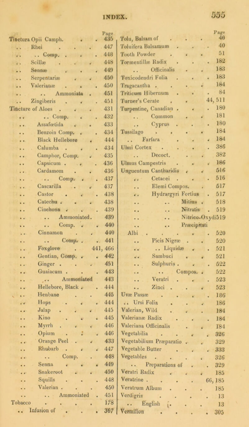 Tinctura Opii Camph. . • Page 435 Tolu, Balsam of • • Page 40 Rhei 447 Toluifera Balsamum • • 40 .. Comp. . • 448 Tooth Powder • • 51 Scill® . . . 448 Tormentillee Radix • • 182 Semite . . • 449 . . Officinalis • # 183 Serpentariee . * 450 Toxicodendri Folia * • 183 Valerianae • 450 Tragacantha . • • 184 .. Ammoniata . 451 Triticum Hibernum • • 84 Zingiberis # 451 Turner’s Cerate 44 511 Tincture of Aloes . . 431 Turpentine, Canadian . • • 180 .. Comp. . • 432 . . Common • • 181 Assafoetida 433 .. Cyprus . • • 180 Benzoin Comp. . • 434 Tussilago • • 184 Black Hellebore , 444 .. Farfara • • 184 Calumba . 4 • 434 Ulmi Cortex • • 386 Camphor, Comp. . 435 .. Decoct. • • 382 Capsicum . , • 436 Ulmus Campestris • • 186 Cardamom . . 436 Unguentum Cantharidis 4 * 516 . . Comp. . • 437 .. Cetacei • • 516 Cascarilla . r 437 .. Elemi Compos. 517 Castor . • 438 .. Hydrargyri Fortius 517 Catechu . . . 438 Mitius . 518 Cinchona . • 439 • • • • Nitratis 519 .. Ammoniated. 439 • • • • Nilrico-0.\ydi519 .. Comp. . • 440 • • • • Prmciprtati Cinnamon 440 Albi . • • 520 .. Comp. . • 441 ., Picis Nigras • • 520 Foxglove . 441 , 466 .. .. Liquid® r . 521 Gentian, Comp. . • 442 .. Sambuci • t 521 Ginger . 451 .. Sulphuris . • • 522 Guaiacum . . • 443 .. .. Compos. 4 522 .. Ammoniated # 443 .. Veratri • • 523 Hellebore, Black , • 444 .. Zinci . • • 523 v .. Henbane 445 Uv® Pass® • • 18 6 Hops . . • 444 .. Ursi Folia • « 186 Jalap . . . 445 Valerian. Wild • • 184 Kino . . • 445 Valerian® Radix • • 184 Myrrh . , „ 446 Valeriana Officinalis 184 Opium . 1 • 446 Vegetabilia * • 326 Orange Peel . , 433 Vegetabilium Pr®paratic • • 329 Rhubarb . , 4 447 Vegetable Butter 4 • 333 . . Comp. 448 Vegetables 326 Senna < . • 449 .. Preparations of 329 Snakeroot . . 450 Veratri Radix , 4 i 185 Squills • 448 Veratri ne . 66, 185 Valerian . 450 Veratrum Album • • 185 .. Ammoniated • 451 Verdigris • • 13 Tobacco .... 178 .. English • • 13 • • Infusion of , • 367 Vermilion . • « 305