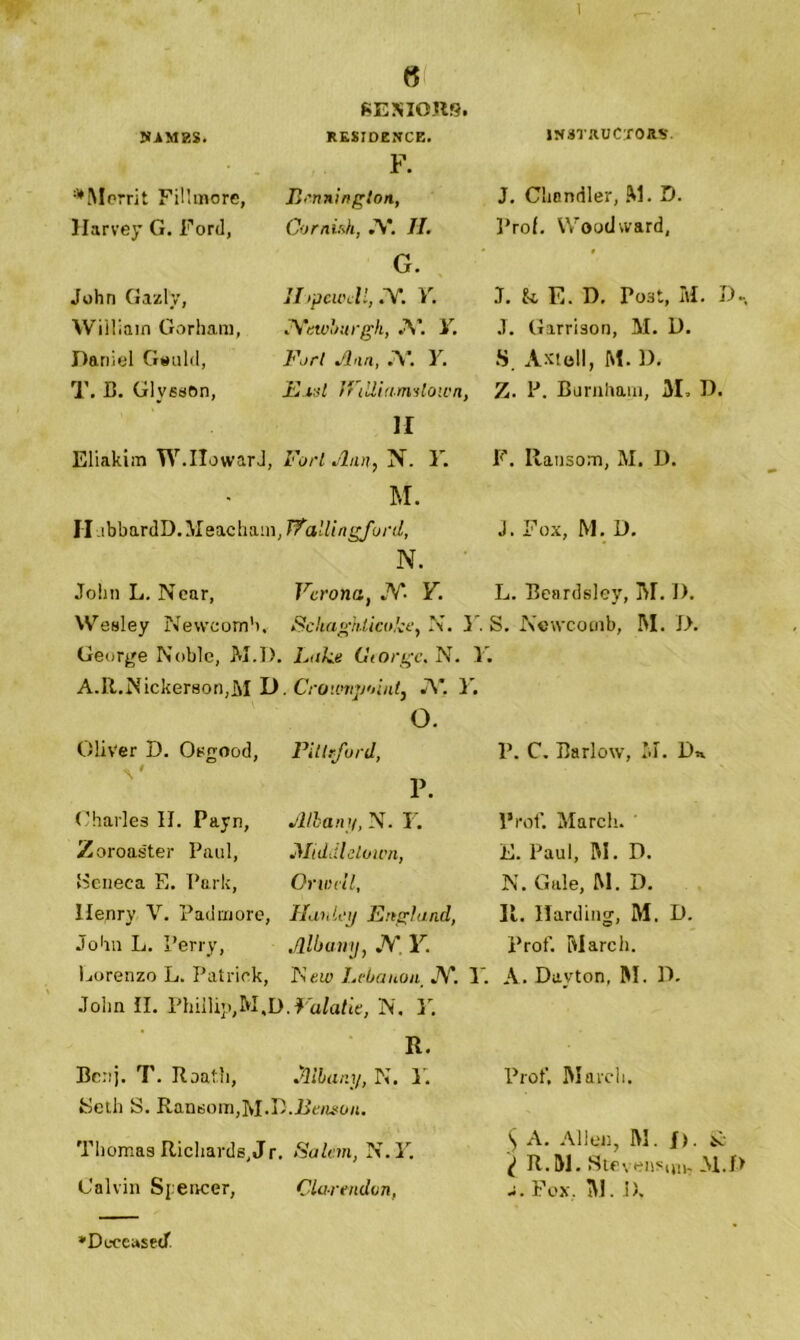 \ NAMES* *Merrit Fillmore, Harvey G. Ford, John Gazly, William Gorham, Daniel Gnuld, T. B. Glysson, SENIORS. RESIDENCE. F. Bennington, Cornish, A*. II. G. ILpcwM, .V. Y. lYewburgh, JV. I7. For/ A’in, A’. Y. JGxs/ Jf iUiamilown, II Eliakim W.Howard, For/ o2uji, IN’. I. M. instructors. J. Chandler, M. D. Prof. Woodward, UE.D, Post, M. D. J. (iarrison, M. D. S. Axtoil, M. D. Z. 1J. Burnham, M, D. F. Hansom, M. D. II.ibbardD.Meachain,Tfallingjord, J. Fox, M. D. N. John L. Near, Verona, JV Y. L. Beardsley, M. 1>. Wesley Newcomb, Sckagkticoke, N. 3 . S. Newcomb, M. D. George Noble, M.D. Lake Ctorgc, N. 3. A.Il.Nickerson,M D. Crownpoiut, A*. 3. o. Oliver D. Osgood, Piltrfurd, P. C. Barlow, M. Dr Charles II. Payn, Alban;/, N. F. Zoroaster Paul, Middletown, Seneca E. Park, Orwell., Henry V. Padinore, Hanley England, John L. Perry, Albany, JV Y. Lorenzo L. Patrick, New Lebanon, JV. John II. Phillip,M,D.Fd/a/ie, N. 3”. l’rof. March. ' E. Paul, M. D. N. Gale, M. D. II. Harding, M. D. Prof. Marcli. Y. A. Dayton, M. D. R. Be::j. T. Roatli, Albany, N. 3. Seth S. Ransom,Benson. Thomas Richards, Jr. Salem, N.lr. Calvin Spencer, Clarendon, Prof, March. $ A. Allen, M. f>. ic l R.M. Stevensm,. M.D -. Fox. M. .1). •Duecused