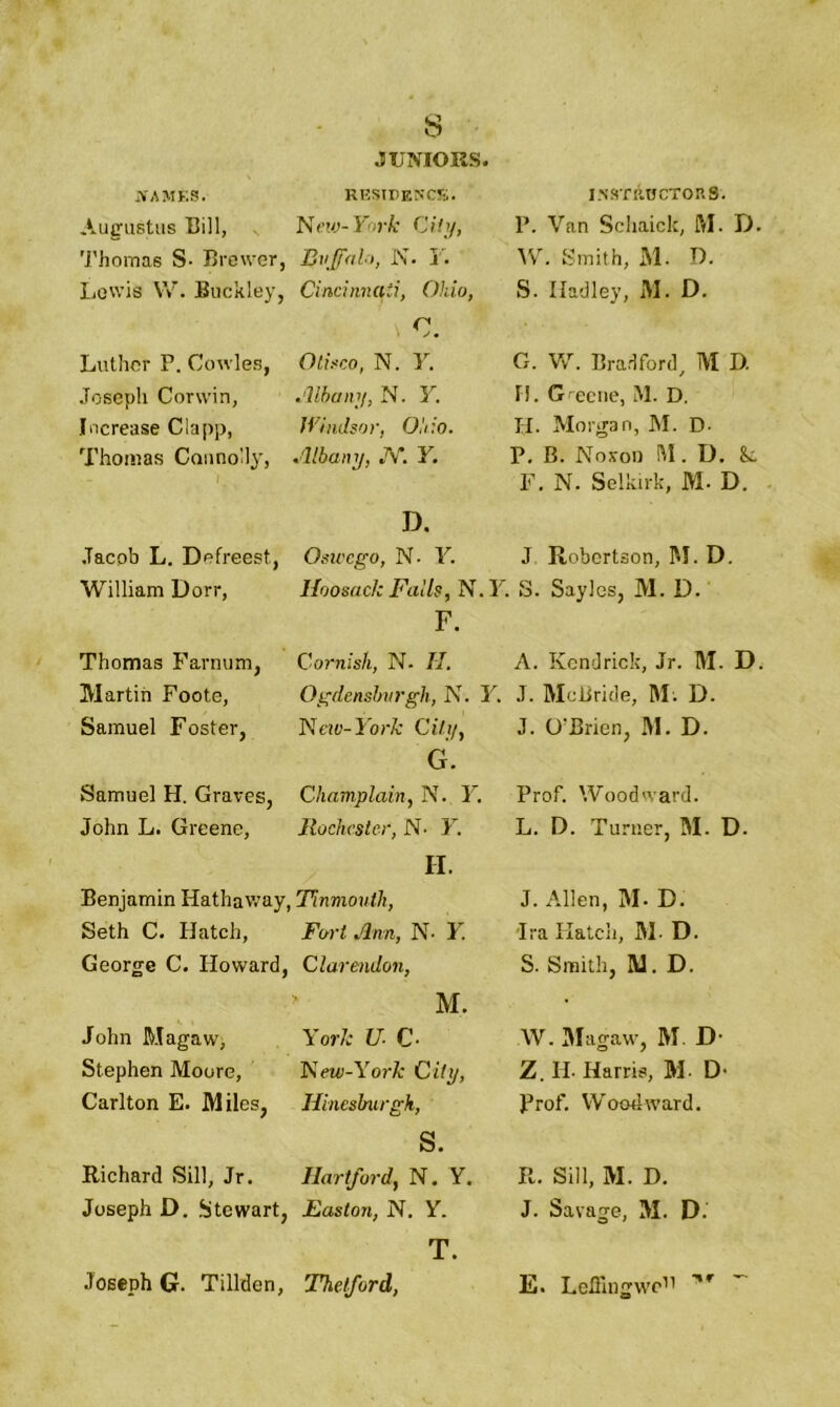 $ JUNIORS, NAMES. Augustus Bill, Joseph Corwin, Increase Clapp, William Dorr, Martin Foote, John Magaw, residence. INSTRUCTORS. New-Yark City, P. Van Schaick, M. D. Buffalo, N. 3 . W. Smith, M. D. Cincinnati, Ohio, S. Hadley, M. D. \ n. Otisco, N. Y. G. W. Bradford, M I). Albany, N. Y. H. Greene, M. D. Windsor, Ohio. H. Morgan, M. D- Albany, JY. Y. P. B. Noxon M. D. k F. N. Selkirk, M- D. D. Osiccgo, N- Y. J Robertson, M. D. Hoosack Falls, N .3 . S. Sayles, M. D. F. Cornish, N- II. A. Kendrick, Jr. M. D. Ogdenslrurgh, N. Y. J. McBride, M. D. New-York City, J. O'Brien. M. D. G. Champlain, N. Y. Prof. Woodward. Rochester, N- Y. L. D. Turner, M. D. II. , Tinmouth, J. Allen, M. D. Fort Ann, N- Y. Ira Hatch, M- D. Clarendon, S. Smith, W. D. M. • York U- C W. Magaw, M. D- N ew-York City, Z. II- Harris, M D' Hineslmrgh, Prof. Woodward. s. Hartford, N. Y. R. Sill, M. D. Fasten, N. Y. J. Savage, M. D. T. Thetford, E. Leflingwe11 ’*r