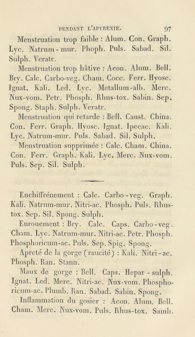 Menstruation trop faible : Alum. Con. Graph. Lyc. Natrum-mur. Phoph. Puls. Sabad. Sil. Sulph. Veratr. Menstruation trop hative : Acon. Alum. Bell. Bry. Calc. Carbo-ve. Cham. Cocc. Ferr. Hyosc. I<mat. Kali. Led. Lyc. Metallum-alb. Merc. O J Nux-vom. Petr. Phospli. Rhus-tox. Sabin. Sep. Spong. Stapb. Sulpb. Veratr. Menstruation qui retarde : Bell. Caust. China. Con. Ferr. Graph. Hyosc. Ignat. Ipecac. Kali. Lyc. Natrum-mur. Puls. Sabad. Sil. Sulph. Menstruation supprimee : Calc. Cham. China. Con. Ferr. Graph. Kali. Lyc. Merc. Nux-vom. Puls. Sep. Sil. Sulph. Enchiffrenement : Calc. Carbo-veg. Graph. Kali. Natrum-mur. Nitri-ac. Phosph. Puls. Rhus- tox. Sep. Sil. Spong. Sulph. Enrouement : Bry. Calc. Caps. Carbo-veg. Cham. Lyc. Natrum-mur. Nitri-ac. Petr. Phosph. Phosphoricum-ac. Puls. Sep. Spig. Spong. Aprete de la gorge (raucite) : Kali. Nitri-ac. Phosph. Ran. Stann. Maux de gorge : Bell. Caps. Hepar-sulph. Ignat. Led. Merc. Nitri-ac. Nux-vom. Phospho- ricum-ac. Plumb. Ran. Sabad. Sabin. Spong. Inflammation du gosier : Acon. Alum. Bell. Cham. Merc. Nux-vom. Puls. Rhus-tox. Sarnb.