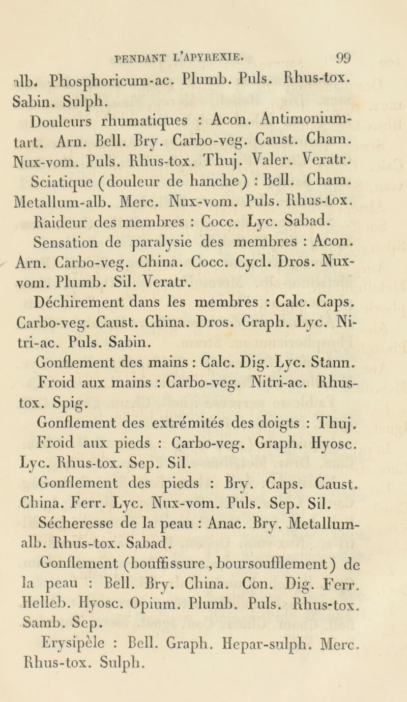 ilb. Phosphoricum-ac. Plumb. Puls. Rhus-tox. Sabin. Sulph. Douleurs rliumatiques : Acon. Antimonium- tart. Arn. Bell. Bry. Carbo-veg. Caust. Cham. Nux-vom. Puls. Rhus-tox. Thuj. Valer. Veratr. Sciatique (douleur clc hanche) : Bell. Cham. Metallum-alb. Mcrc. Nux-vom. Puls. Rhus-tox. Raideur des membres : Cocc. Lyc. Sabad. Sensation de paralysie des membres : Acon. Arn. Carbo-veg. China. Cocc. Cycl. Dros. Nux- vom. Plumb. Sil. Veratr. Dechirement dans les membres : Calc. Caps. Carbo-veg. Caust. China. Dros. Graph. Lyc. Ni- tri-ac. Puls. Sabin. Gonflement des mains: Calc. Dig. Lyc. Stann. Froid aux mains : Carbo-veg. Nitri-ac. Rhus- tox. Spig. Gonflement des extremites des doigts : Thuj. Froid aux pieds : Carbo-veg. Graph. Hyosc. Lyc. rdius-tox. Scp. Sil. Gonflement des pieds : Bry. Caps. Caust. China. Fcrr. Lyc. Nux-vom. Puls. Sep. Sil. Secheresse de la peau : Anac. Bry. Metallum- alb. Rhus-tox. Sabad. Gonflement (bouffissure, boursoufflement) de la peau : Bell. Bry. China. Con. Dig. Ferr. Helleb. Hyosc. Opium. Plumb. Puls. Rhus-tox. Samb. Sep. Erysipele : Bell. Graph. Hepar-sulph. Merc. Rhus-tox. Sulph.