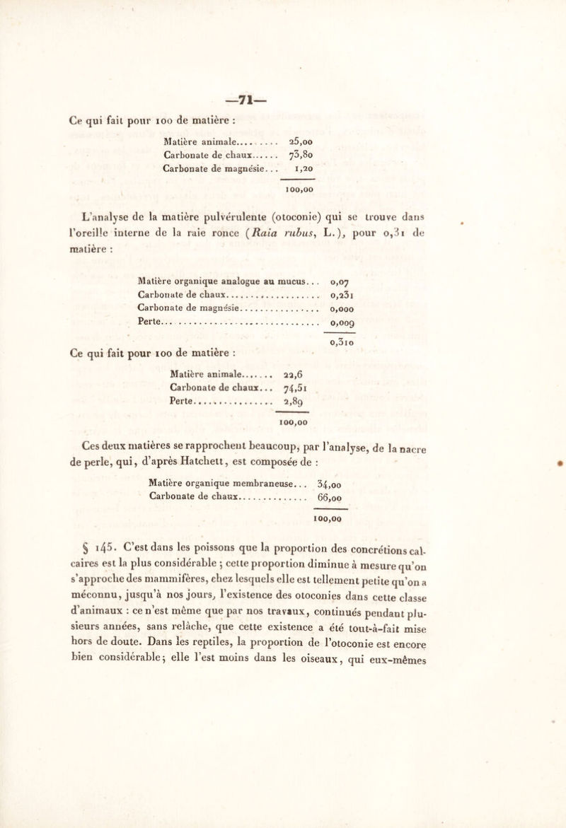 —71— Ce qui fait pour ioo de matière : Matière animale... 25,00 Carbonate de chaux 73,80 Carbonate de magnésie. .. 1,20 100,00 L’analyse de la matière pulvérulente (otoconie) qui se trouve dans l’oreille interne de la raie ronce (Raia rubus, L.), pour o,3i de matière : Matière organique analogue au mucus... 0,07 Carbonate de chaux 0,231 Carbonate de magnésie 0,000 Perte 0,009 Ce qui fait pour 100 de matière : o,3io Matière animale 22,6 Carbonate de chaux... 74,51 Perte 2,89 100,00 Ces deux matières se rapprochent beaucoup, par l’analyse, de la nacre de perle, qui, d’après Hatchett, est composée de : Matière organique membraneuse... 34,00 Carbonate de chaux 66,00 100,00 § i45. C’est dans les poissons que la proportion des concrétions cal- caires est la plus considérable -, cette proportion diminue à mesure qu’on s’approche des mammifères, chez lesquels elle est tellement petite qu’on a méconnu, jusqu’à nos jours, l’existence des otoconies dans cette classe d’animaux : ce n’est même que par nos travaux, continués pendant plu- sieurs années, sans relâche, que cette existence a été tout-à»fait mise hors de doute. Dans les reptiles, la proportion de l’otoconie est encore bien considérable; elle l’est moins dans les oiseaux, qui eux-mêmes *9