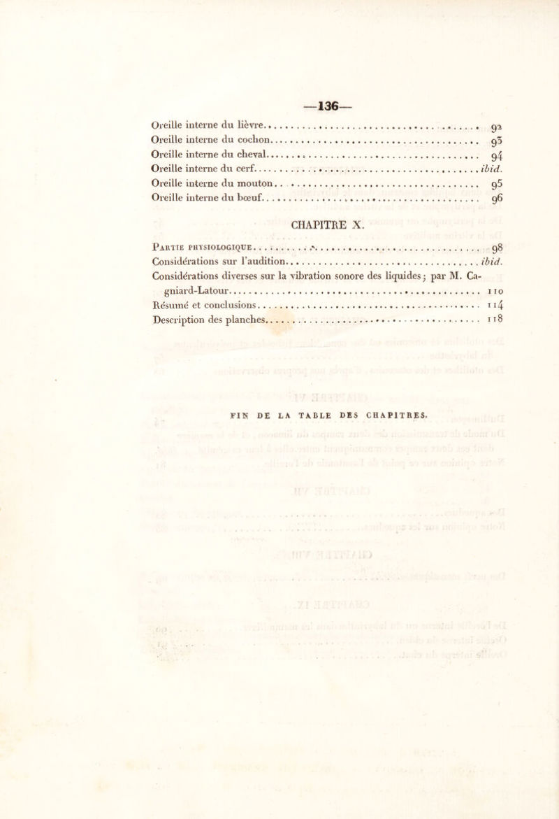 —136 Oreille interne du lièvre g a Oreille interne du cochon g5 Oreille interne du cheval » Oreille interne du cerf ibid. Oreille interne du mouton. . g5 Oreille interne du bœuf. g6 CHAPITRE X. Partie physiologique g8 Considérations sur Faudition ibid. Considérations diverses sur la vibration sonore des liquides ; par M. Ca- gniard-Latour iio Résumé et conclusions c 114 Description des planches 118 FIN DE LA TABLE DES CHAPITRES,