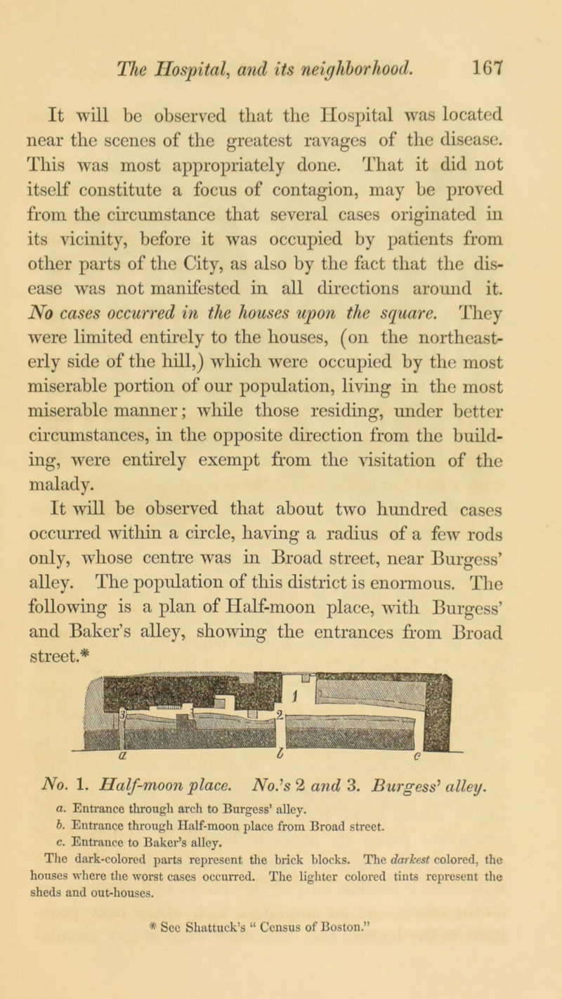 It will be observed that the Hospital was located near the scenes of the greatest ravages of the disease. This was most appropriately done. That it did not itself constitute a focus of contagion, may be proved from the circumstance that several cases originated in its vicinity, before it was occupied by patients from other parts of the City, as also by the fact that the dis- ease was not manifested in all directions around it. No cases occurred in the houses upon the square. They were limited entirely to the houses, (on the northeast- erly side of the hill,) which were occupied by the most miserable portion of our population, living in the most miserable manner; while those residing, under better circumstances, in the opposite direction from the build- ing, were entirely exempt from the visitation of the malady. It will be observed that about two hundred cases occurred within a circle, having a radius of a few rods only, whose centre was in Broad street, near Burgess’ alley. The population of this district is enormous. The following is a plan of Half-moon place, with Burgess’ and Baker’s alley, showing the entrances from Broad street.* No. 1. Half-moon place. No.’s 2 and 3. Burgess’ alley. a. Entrance through arch to Burgess’ alley. b. Entrance through Ilalf-moon place from Broad street. c. Entrance to Baker’s alley. The dark-colored parts represent the brick blocks. The darkest colored, the houses where the worst cases occurred. The lighter colored tints represent the sheds and out-houses. * Sec Shattuck’s “ Census of Boston.”