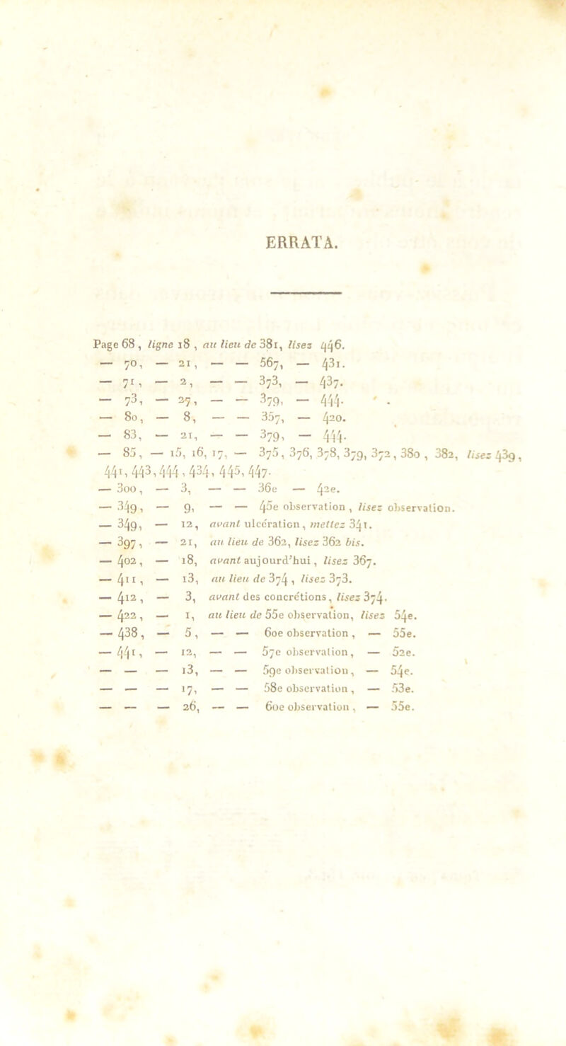 ERRATA. Page 68, ligne 18 , au lieu de 38l, lisez l\^6. ~ 7°' — 21, — — 567, — 431. — 7r i — 2, _ _ 373, — 437. — 73, — 27, 379, - 444. ' . ■— 8o, - 8, — — 357, — 420- — 83, — 21, 379, - 444. — 85, — t5, 16. , 17, — 375, 376, 378, 379, 372,38o , 38a, lisez 439, 44r, 444,434.444 447- — 3oo, - 3, — — 36e — 42e. - 349, — 9. — — 43e observation , lisez observation. — 349, — 12, avant ulce'ration, mettez 34 t. — 3971 — 21, au lieu de 362, lisez 362 bis. — 402, - >8, avant aujourd’hui, lisez 36~. — 411 ■> - 13, au lieu de 374 , lisez 373. — 4IZ, - 3, avant des concrétions, lisez 3-t!\. — 423’ — i. au lieu de 55e observation, lisez 54e. — 438, , - 5, — — 60e observation, — 55e. - 44', — 12, — — 57e observation, — 52e. — — - >3, — — 5ge observation, — 54e. — — — >7, — — 58e observation, — 53e. — — — 26, — — 60e observation, — 55e.
