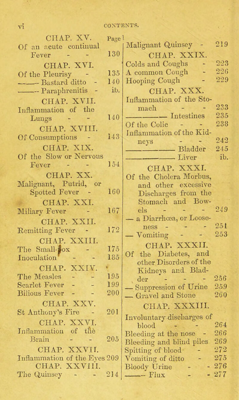 CHAP. XV. Of an ..cute continual Fever CHAP. XVI. Of the Pleurisy Bastard ditto - Paraphrenitis - CHAP. XVII. Infl.Tnnnatiou of the Lungs CHAP. XVIII. Of Consumptions CHAP. XIX. Of the Slow or Nervous Fever CHAP. XX. Malignant, Putrid, or Spotted Fever - CHAP. XXI. Miliary Fever CHAP. XXII. Remitting Fever CHAP. XXIII. The Small-^ox Inoculation' CHAP. XXIV. The Measles Scarlet Fever - Bilious Fever - CHAP. XXV. St Anthony’s Fire CHAP. XXVI. Inflammatiou of tflfe Brain CHAP. XXVII. Inflammation of the Eyes CHAP. XXVIII. The Q,uiusey Malignant Quinsey - 219 CHAP. XXIX. Colds and Coughs - 223 A common Cough - 22G Hooping Cough - 229 CHAP. XXX. Inflammation of the Sto- mach - - 233 Intestines 235 Of the Colic - - 233 I nflammation of the Kid- neys - - 242 Bladder 245 Liver ib. CHAP. XXXI. Of the Cholera Morbus, and other excessive Discharges from the Stomach and Bow- els - - - 249 — a Diarrhoea, or Loose- ness - - - 251 — Vomiting - - 253 CHAP. XXXI1. Of the Diabetes, and other Disorders of the Kidneys and Blad- der . - - 256 — Suppression of Urine 259 — Gravel and Stone 260 CHAP. XXXIII. Involuntary discharges of blood - - 264 Bleeding at the nose - 266 Bleeding and blind piles 269 Spitting of blood - 272 Vomiting of ditto - 275 Bloody Urine - - 276 Flux - - 277 Pae 1 130 135 140 ib. 140 143 154 160 167 172 175 185 195 199 200 ■ 201 205 209 214 ,