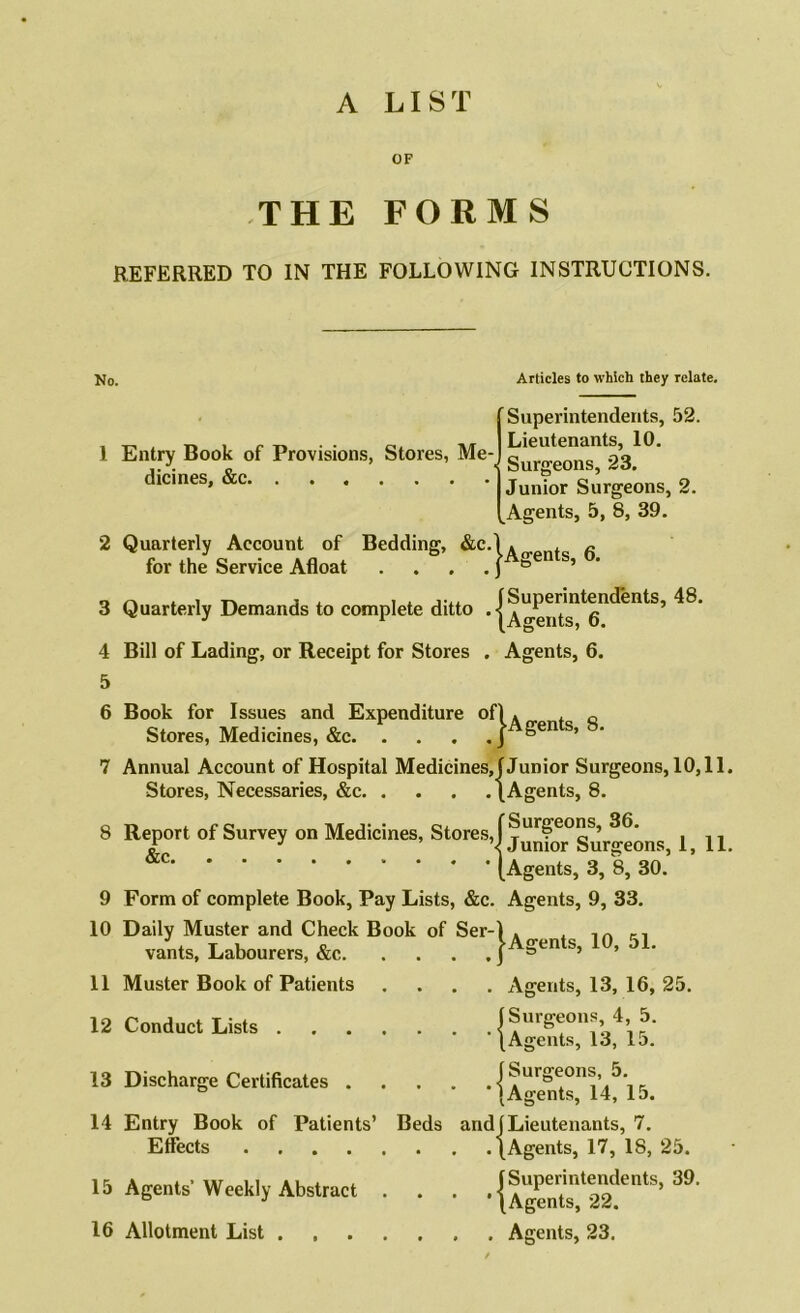 A LIST OF THE FORMS REFERRED TO IN THE FOLLOWING INSTRUCTIONS. No. Articles to which they relate. Superintendents, 52. 1 Entry Book of Provisions, Stores, Me-I gs.10' dic,nes' &c j JunTor Surgeons, 2. [Agents, 5, 8, 39. 2 Quarterly Account of Bedding, &c.\A . for the Service Afloat .... jAge S’ 3 Quarterly Demands to complete ditto • |^gj1^^gn<^n^S’ 4 Bill of Lading, or Receipt for Stores . Agents, 6. 5 6 Book for Issues and Expenditure ofl . , „ Stores, Medicines, &c J gen S’ 7 Annual Account of Hospital Medicines,!Junior Surgeons, 10,11, Stores, Necessaries, &c \Agents, 8. 8 Report of Survey on Medicines, Stores, f junfor°Suro-eons 1 11 &C (Agents, 3, 8, 30.’ 9 Form of complete Book, Pay Lists, &c. Agents, 9, 33. 10 Daily Muster and Check Book of Ser-1 . inn vants, Labourers, &c JAgents, 1U, 51. 11 Muster Book of Patients .... Agents, 13, 16, 25. 12 Conduct Lists 13 Discharge Certificates {SjjS&li. 14 Entry Book of Patients’ Beds and (Lieutenants, 7. Effects (Agents, 17, 18, 25. 15 Agents-Weekly Abstract . . . . “f^ 39' 16 Allotment List Agents, 23.