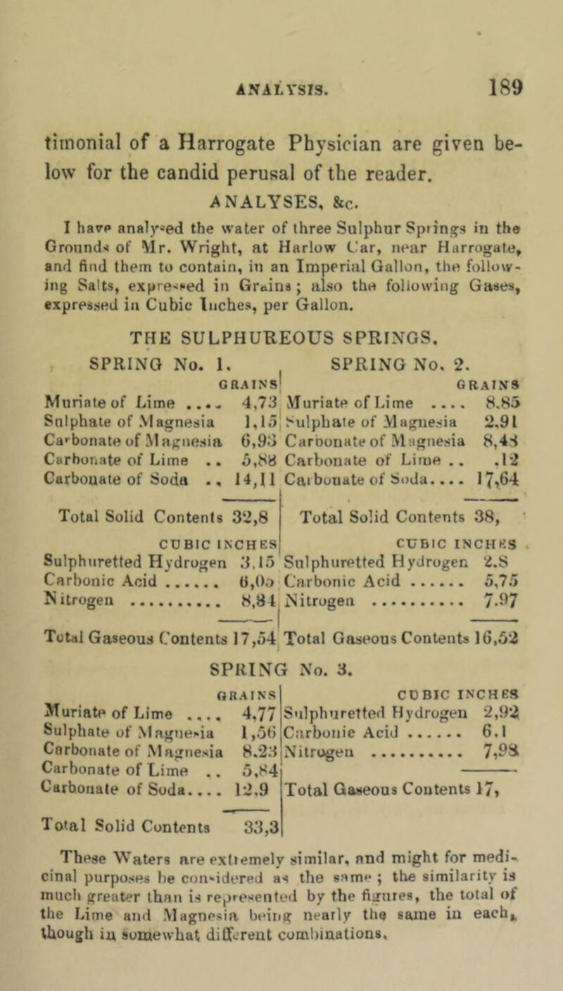 tiinonial of a Harrogate Physician are given be- low for the candid perusal of the reader. ANALYSES, &c. I havp analysed the water of three Sulphur Sprinit^s in the Grounds of Mr. Wright, at Harlow Car, near Harrogate, and find them to contain, in an Imperial Gallon, the follow- ing Salts, expresped in Groins; also the following Gases, expressed in Cubic Inches, per Gallon. THE SULPHUKEOUS SPRINGS. SPRING No. 1. SPRING No, 2. GRAINS grains Muriate of Lime ...- Sulphate of .Vlagnesia Ca>'bonate of .M agnosia Carbonate of Lime .. Carbonate of Soda ., 4,73 Muriate of Lime .... 8.85 l.lojSulphate of Magnesia 2.91 6,93 Carbonate of Magnesia 8,4S 5,88 Carbonate of Lime .. .12 14,11 Caibunate of Soda.... 17,64 Total Solid Contents 32,8 Total Solid Contents 38, CUBIC INCHES CUBIC INCHES Sulphuretted Hydrogen .3,15 Sulphuretted Hydrogen 2.S Carbonic Acid Carbonic Acid 5,7.5 Nitrogen 8,84 Nitrogen 7.97 Total Gaaeous Contents 17,54 Total Gascons Contents 16,52 SPRING No. 3. GRAINS Muriate of Lime .... 4,77 Sulphate of Magnesia 1,56 Carbonate of Magnesia 8.23 Carbonate of Lime .. 5.84 Carbonate of Soda.... 12.9 CUBIC INCHES Sulphuretted Hydrogen 2,92 Carbonic Acid 6.1 Nitrogen 7,PSl Total Gaseous Contents 17, Total Solid Contents 3.3,3 These Waters areextiemely similar, and might for medi- cinal purposes be coii-idered as the samH ; the similarity is mucli greater than is represented by the figures, the total of the Lime and Magnesia being nearly the same iu each^ though iu somewhat diHereut comliinations.