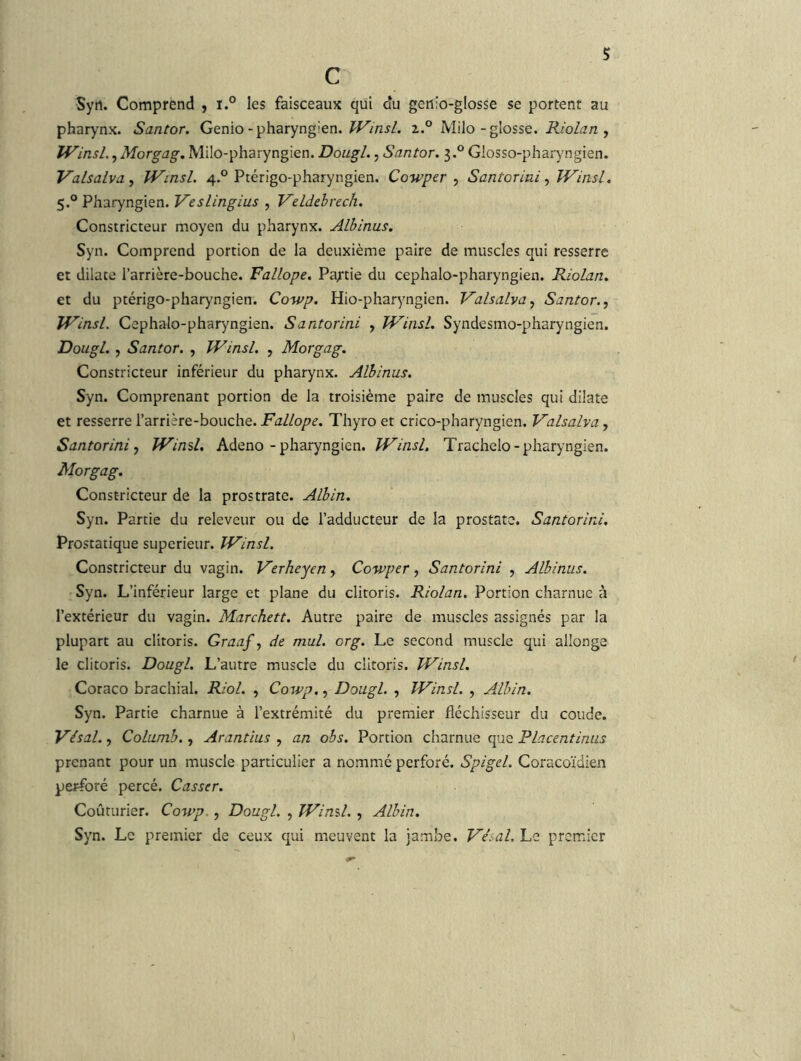 c Syrt. Comprend , i.° les faisceaux qui du gen'o-glosse se portent au pharynx. Santor. Genio-pharyngien. JVinsl. 2.° Milo-glosse. Riolan , ÎVinsL, Morgag, Milo-pharyngien. DoiigL, Santor. 3.° Glosso-pharyngien. Valsalva, IVinsl. 4.° Ptérigo-pharyngien. Cowper ^ Santorini y JVinsl, 5.° Pharyngien. J^eslingius , l'^eldehrech. Constricteur moyen du pharynx. Alhinus. Syn. Comprend portion de la deuxième paire de muscles qui resserre et dilate l’arrière-bouche. Fallope. Pa;‘tie du cephalo-pharyngien. Riolan. et du ptérigo-pharyngien. Cowp. Hio-pharyngien. l'^alsalvay Santor. y IVinsl. Cephalo-pharyngien. Santorini , JVinsl. Syndesmo-pharyngien. Dougl. y Santor. , JVinsl. , Morgag. Constricteur inférieur du pharynx. Alhinus. Syn. Comprenant portion de la troisième paire de muscles qui dilate et resserre l’arrière-bouche. Fallope. Thyro et crico-pharyngien. Valsalva, Santorini y JVinsl. Adeno-pharyngien. JVinsl, Trachelo-pharyngien. Morgag. Constricteur de la prostrate. Albin. Syn. Partie du releveur ou de l’adducteur de la prostate. Santorini. Prostatique supérieur. JVinsl. Constricteur du vagin. TAerheyen, Cowper, Santorini , Alhinus. Syn. L’inférieur large et plane du clitoris. Riolan. Portion charnue à l’extérieur du vagin. Marchett. Autre paire de muscles assignés par la plupart au clitoris. Graafy de mul. or g. Le second muscle qui allonge le clitoris. Dougl. L’autre muscle du clitoris. JVinsl. Coraco brachial. Riol. , Cowp., Dougl. , JVinsl. , Albin. Syn. Partie charnue à l’extrémité du premier fléchisseur du coude. Visai, y Columh., Arantius , an ohs. Portion charnue que Placentinas prenant pour un muscle particulier a nommé perforé. Spigel. Coracoïdien perforé percé. Casser. Couturier. Cowp., Dougl. , JVinsl. , Albin. Syn. Le premier de ceux qui meuvent la jambe. Visai. Le premier