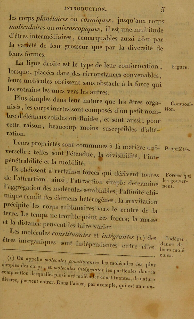 les corps planétaires ou cosmiques, jusqu’aux corps moléculaires ou microscopiques, il est une multitude d’êtres intermédiaires, remarquables aussi bien par la variété de leur grosseur que par la diversité de leurs formes. La ligne droite est le type de leur conformation , lorsque, placées dans des circonstances convenables, leurs molécules obéissent sans obstacle à la force qui les entraîne les unes vers les autres. Plus simples dans leur nature que les êtres orga- nises , les corps inertes sont composés d’un petit nom- bre d élémens solides ou fluides, et sont aussi, pour cette raison, beaucoup moins susceptibles d'alté- ration. Leurs propriétés sont communes à la matière uni- verselle telles sont l’étendue, La divisibilité, 1W penetrabilité et la mobilité. Ik obéissent à certaines forces qni dérivent toutes le attraction : ainsi, l’attraction simple détermine ■'Sgiegation des molécules semblables; l’affinité chi mtque réiinit des élémens hétérogènes; la gravitation P ecipite les corps sublunaires vers le centre de la erre Le temps ne trouble point ces forces; la masse et. la distance peuvent les faire varier Les molécules constituantes et intégrantes (,) des morSani<lues sont indépendantes entre elles. Figure. Composi- tion. Propriétés. Forces qn les gouver- nent. Æzt z'zp cr,àua“s *- composition de ’ll 7 tnte£%Lnt?3 les particules dans la moUc9es-je ns 1 acier, par exemple, qui est ua com. Indépen- dance de leurs molé- cules.