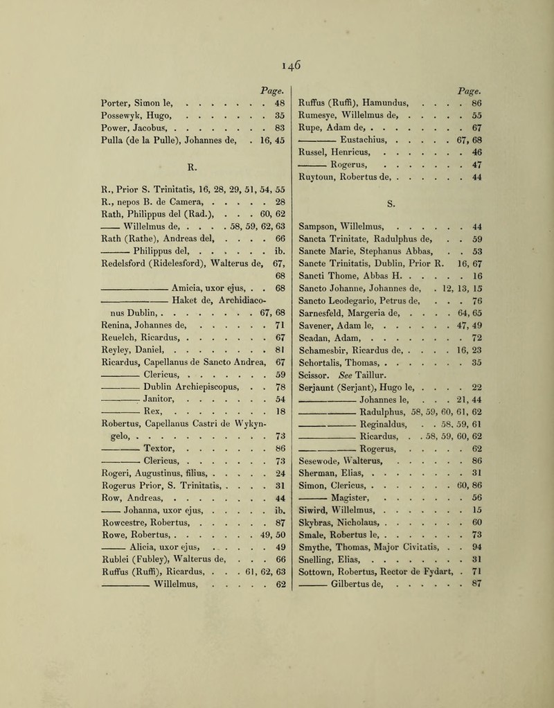 Page. Porter, Simon le, 48 Possewyk, Hugo 35 Power, Jacobus 83 Pulla (de la Pulle), Johannes de, . 16, 45 R. R., Prior S. Trinitatis, 16, 28, 29, 51, 54, 55 R., nepos B. de Camera, 28 Rath, Philippus del (Rad.), . . . 60, 62 Willelmus de, .... 58, 59, 62, 63 Rath (Rathe), Andreas del, .... 66 Philippus del, ...... ib. Redelsford (Ridelesford), Walterus de, 67, 68 Amicia, uxor ejus, . . 68 Haket de, Archidiaco- nus Dublin, 67, 68 Renina, Johannes de, 71 Reuelch, Ricardus, 67 Reyley, Daniel, 81 Ricardus, Capellanus de Sancto Andrea, 67 Clericus 59 Dublin Archiepiscopus, . . 78 Janitor, 54 Rex 18 Robertus, Capellanus Castri de Wykyn- gelo, 73 Textor 86 Clericus, 73 Rogeri, Augustinus, filius 24 Rogerus Prior, S. Trinitatis, . . . . 31 Row, Andreas, 44 Johanna, uxor ejus ib. Rowcestre, Robertus, 87 Rowe, Robertus 49, 50 Alicia, uxor ejus, 49 Rublei (Fubley), Walterus de, ... 66 Ruffus (Ruffi), Ricardus, . . .61, 62, 63 Willelmus, 62 Page. Ruffus (Ruffi), Hamundus, .... 86 Rumesye, Willelmus de, . .... 55 Rupe, Adam de, . . . . .... 67 Eustachius, . . . . 67,68 Russel, Henricus, . . . .... 46 Rogerus, . . . .... 47 Ruytoun, Robertus de, . . .... 44 S. Sampson, Willelmus 44 Sancta Trinitate, Radulphus de, . . 59 Sancte Marie, Stephanus Abbas, . . 53 Sancte Trinitatis, Dublin, Prior R. 16, 67 Sancti Tbome, Abbas H 16 Sancto Johanne, Johannes de, . 12, 13, 15 Sancto Leodegario, Petrus de, ... 76 Sarnesfeld, Margeria de, . . . . 64,65 Savener, Adam le, 47, 49 Scadan, Adam 72 Schamesbir, Ricardus de, . . . . 16, 23 Schortalis, Thomas, 35 Scissor. See Taillur. Serjaunt (Serjant), Hugo le 22 Johannes le, . . . 21, 44 Radulphus, 58, 59, 60, 61, 62 Reginaldus, . . 58. 59, 61 Ricardus, . . 58, 59, 60, 62 Rogerus 62 Sesewode, M alterus 86 Sherman, Elias, 31 Simon, Clericus, 60, 86 Magister, 56 Siwird, Willelmus 15 Skybras, Nicholaus, 60 Smale, Robertus le 73 Smythe, Thomas, Major Civitatis, . . 94 Snelling, Elias, 31 Sottown, Robertus, Rector de Fydart, . 71 Gilbertus de, 87