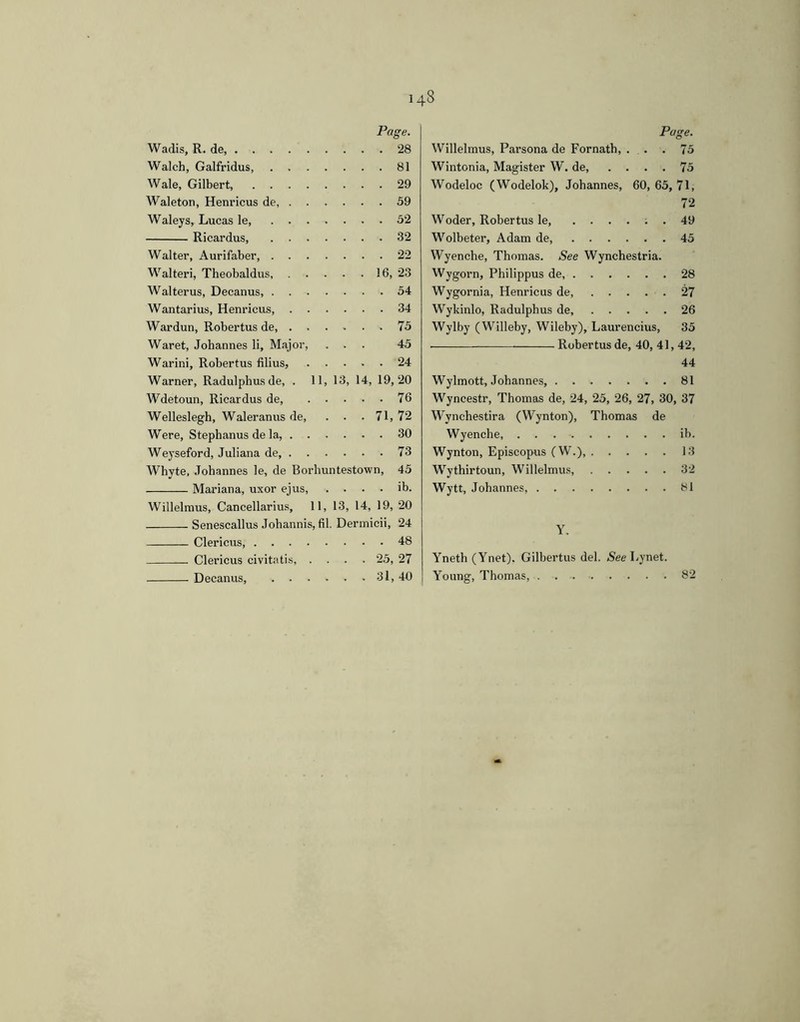 Page. Wadis, R. de, 28 Walch, Galfridus, 81 Wale, Gilbert, 29 Waleton, Henricus de, 59 Waleys, Lucas le, 52 Ricardus 32 Walter, Aurifaber, 22 Walter!, Theobaldus, 16, 23 Walterus, Decanus 54 Wantarius, Henricus, 34 Wardun, Robertus de, 75 Waret, Johannes li. Major, ... 45 Warini, Robertus filius, 24 Warner, Radulphusde, . 11, 13, 14, 19, 20 Wdetoun, Ricardus de 76 Welleslegh, Waleranus de, . . . 71, 72 Were, Stephanus de la, 30 Weyseford, Juliana de, 73 Whyte, Johannes le, de Borhuntestown, 45 Mariana, uxor ejus, .... ib. Willelnius, Cancellarius, 11, 13, 14, 19, 20 Senescallus Jobannis, fil. Dennicii, 24 Clericus 48 Clericus civitatis, .... 25, 27 Decanus 31, 40 Page. Willelmus, Parsona de Fornath, . . . 75 Wintonia, Magister W. de, .... 75 Wodeloc (Wodelok), Johannes, 60, 65, 71, 72 Woder, Robertus le, ....;. 49 Wolbeter, Adam de 45 Wyenche, Thomas. See Wynchestria. Wygorn, Philippus de, 28 Wygornia, Henricus de 27 Wykinlo, Radulphus de, 26 Wylby (Willeby, Wileby), Laurencius, 35 Robertus de, 40, 41,42, 44 Wylmott, Johannes, 81 Wyncestr, Thomas de, 24, 25, 26, 27, 30, 37 Wynchestira (Wynton), Thomas de Wyenche, ib. Wynton, Episcopus (W.), 13 Wythirtoun, Willelmus, 32 Wytt, Johannes 81 Y. Yneth (Ynet). Gilbertus del. See Lynet. Young, Thomas,