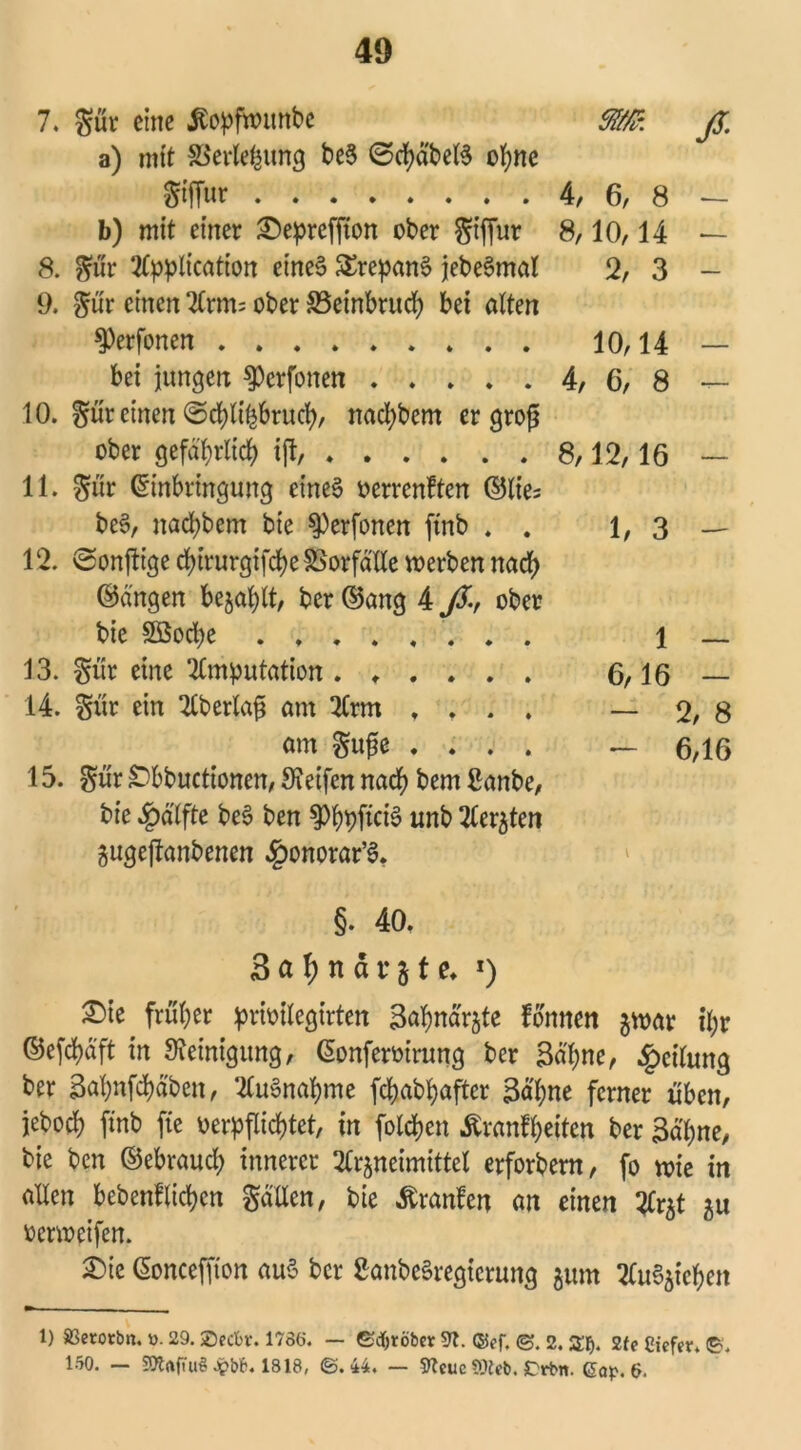7. Sür eine tfopfwunbe m- ß a) mit SSerlefcung be§ 0d)dbeB opne Stffur 4/ 6, 8 — b) mit einer £)epreffton ober $ifjur 8,10,14 — 8. pr Application eines SErepanS jebeSmal 2, 3 - 9. pr einen Arm; ober SSeinbrucp bei alten $)erfonen 10,14 — bei jungen ^erfonen 4, 6, 8 — 10. Sur einen @d)lt§brucp, nacl;bem er groft ober gefdptlicp ift, 8,12,16 — 11. Sw Einbringung eines oerrenften ©lies beS, naepbem bie §)erfonen ftnb . . l, 3 — 12. ©onftige epirurgifepe Vorfälle werben nad) ©dngen bejaht, ber ©ang 4 ß, ober * » «r« u bie Söocpe ........ 1 ~ 13. gur eine Amputation 6/16 — 14. $är ein Abertajj am Arm . . . . — % s (im gufe .... — 6,16 15. Sur SDbbuctionen, Steifen nad) bem ßanbe, bie $älfte beS ben |>ppfici3 unb Aergten gugeftanbenen ^onorar’S. §. 40. Bapnärgte. J) T)k früher prioitegirten Sapndrgte fonnen 3 war ipr ©efepäft in Steinigung, Eonferoirung ber Bäpne, Teilung ber Bapnfcpdben, Ausnahme fepabpafter Bdpne ferner üben, jebod) finb fie verpflichtet, in folgen Äranfpeiten ber Bäpne, bie ben ©ebvaud; innerer Arzneimittel erforbern, fo wie in allen bebenfliepen Sailen, bie ßranfen an einen Argt zu oerweifen. Sie Eonceffion au§ ber 2anbe§regtcrung gurn AuSgiepen 1) SSerorbn. y. 29. ©eebr. 1766. — @cfytöber 9f. ©pf, @. 2. Zt). 2fp Ciefer* @, 150. — SKrtfuiö Jpbb. 1818, @.44. — 5tteuc 3)leb. Trbn. 6op. 6.
