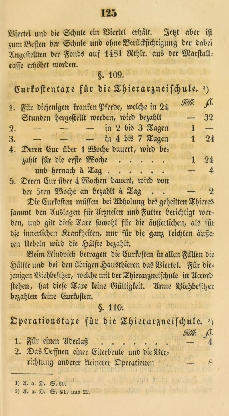 Giertet unb bie Schule ein SSicrtel er^d'tt. aber ift jumSBeften ber Schule unb ohne Serücfficbtigung ber habet TCngeftcKten ber gonbS auf 1481 au$ ber ^OlarftaU - caffc ergebet worben. §. 109. GurfojtentaEe für bic Shierarjneifcfyutc. *) 1. gür biejenigen franfen ^Oferbe, welche in 24 Ä ß Stunben hergeftellt werben, wirb befahlt — 32 2. — — — in 2 bis 3 Sagen 1 — 3. — — — in 4 bi§ 7 Sagen 1 24 4. 3>ctcn (Sur über 1 SBocbe bauert, wirb bc; jablt für bie erftc SBochc 1 24 unb hernach & Sag — 4 5. £>eren (Sur über 4 ^Soeben bauert, wirb bon ber 5tcn SSoche an bcjablt ä Sag . . . 2 SDie ßurfojlen muffen bet Abholung beS geheilten SbiercS fammt ben TluSlagen für 2Crjneicn unb Butter berichtigt wet= ben, unb gilt biefe Sare fowoljl für bie äußerlichen, aB für bie Innerlichen Äranfbeiten, nur für bie gan^ leichten duße= ren liebeln wirb bic Jpalfte bejabtt. S3cim Oituboieb betragen bic durfoften In allen fällen bie $älfte unb bet beit übrigen .JpauStbteren ba$ SSiertcl. §ür bte; jenigen S3iebbcfther, welche mit ber Sbierarjneifcbule in Tlccorb flehen, bat biefe Sare feine ©üttigfeit. Tlrme SJiehbcfther bejahten feine (Surfoften, §. 110. Opcrationötajce für bic Shiet'avjneifcfyule. 1 2) m. ß * rf 9 »/ -r ** , 1. %üx einen 2£bcrlaß ....... — * 4 2. 2>aS Oeffnen einer (Eiterbeule unb bic SSer= riebtung anberer kleinerer Operationen — 8 1) 21. a. d. ©. 20. 2) 21, a. SD. ©'. 21. unb 22.