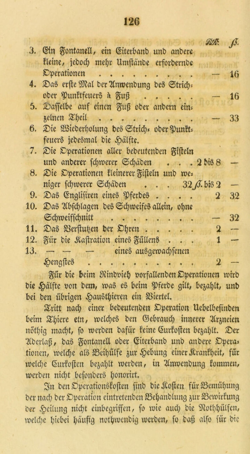 9Ü& ß. 3. ©in gontaneU, ein ©terbanb unb anberc fteine, feboch mehr Umftänbe erforbernbe Operationen —16 4. ©aS crfte 2Q?al ber 2fnwenbung beS «Strich ober $PunftfeuerS h gu$ . , . . . — 16 5. ©affclbc auf einen gufj ober anbern ein* jelnen &l;eit — 33 6. ©te -2BieberI)olung beS Strich* ober$)unft* feuert jebeSmal bie Jpälfte, 7. ©ie Operationen aller bcbeutenbcn gijleln unb anberer fernerer Schaben . . . 2 bis 8 — 8. ©ie Operationen fleinerer gijteln unb tue* niger fernerer Schaben ... 32./r.btS2 — 9. ©aS (imgliftren eines ^PferbeS .... 2 32 10. ©aS 2Cbfd)tagen beS Schweifes allein, ohne Schweiffchnitt — 32 11. ©aS S3erjluljen ber Ohren 2 — 12. gür bie Äajlration eines güllenS ... 1 — 13. — — — eines auSgcwachfenen JpengjteS 2 — gür bie beim 9iinboieb uorfaüenben Operationen tuirb bic ®alfte uon bem, tuaS eS beim ^Pferbe gilt, befahlt, unb bet bcn übrigen §auStl;ieren ein SSicrtel. Stritt nach einer bebeutenben Operation Uebelbeftrtben beim Spiere ein, welches ben ©ebrauch innerer ‘Itrjncien notf)ig macht, fo tuerbcn bafur feine ßurfoften befahlt. ©er 2lberlaf$, baS gontaneU ober Cjiterbanb unb anbere Opera* tionen, welche als SSeihülfe jur §ebung einer jtranfheit, für welche ßurfojten bejaht tuerbcn, tn ‘tfmuenbung fommen, werben nicht bcfonbcrS honorirt. Sn ben OpcrationSfoftcn finb bieÄoficn für33emühung ber nach ber Operation eintretenben 33ehanblung jur SSetuirfung ber Teilung nicht einbegriffen, fo wie aud; bie fftothhülfen, wcld)c hiebei häufig nothtuenbig werben, fo bag alfo für bie
