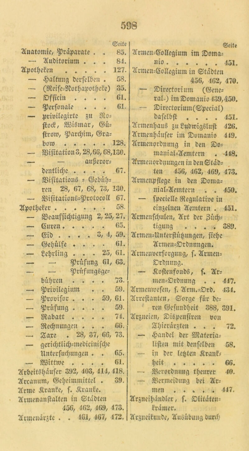 ©eite Anatomie, Präparate . . 85. —■ Aubitorium . . . 84. Apotgeben 127. — Haltung bcrfclbcn . 58. — (9Reife=«Rothapotf;c£e) 35. — SDfftctit .... 61. — §)erfoitale . . . 61. —• jpriüitcQtrtc &u 9lo= jiocb, SBiSmar, ©ü= ftrow, 5pard?im, ©ras bow ..... 128. — SBifitfttion 3,28,65/ 68,130. — — auferors bentlidfje .... 67. — äSifitationö = ©ebüf)= ten 28, 07, 68, 73, 130. — ^ifitatiomMprotocoIl 07. Apotl;et'er 58. — «Beauffic|)tigung 2,25,27. — (Suren 05. — Gib .... 3, 4, 59. — ©efjülfe .... 01. — Curling . • ♦ 25, 01. — — Prüfung 01, G3. — — §)rüfimge>ge= bittren .... 73. —• §3riöilegium . . 59. — §)rovifor . . . 59, 61. — Prüfung .... 59. — «Rabatt .... 74. — «Rechnungen . ♦ . 00. — Zm . 28, 37, 00, 73. — gertchtHcfcmebtctmfche llnterfuclnmgcn ♦ . 05. — «Sßittwe .... 01. ArbeitSgdufer 392, 403, 414,418. Arcanutn, ©eheimmittel . 39. Arme Trante, f. Äranfe. Armenonfialten in ©tobten 456, 462, 409, 473. Armcndrste . . 401, 407, 472, ©eite Tfrmen^oRegtum im £>omas «io 451. ArmcnsQsoÄegium in ©tobten 450, 402, 470. — ©ireeforium (@cne= ral-) im Stomamo 439,450. — 2)ircctorium(©pecial) bafctbjt .... 451. Armenhaus ju SubnngSluft 420. Armcnhdufer im SDomattio 419. Armenorbnung in bett S)o= manialsAemtern . 448. Atmeuorbitungcn in ben ©tdb= ten 456, 402, 409, 473. Armenpflege in ben £)oma= nialsAemtern . ♦ 450. — fpecieUe «Regulative in einzelnen Aemtern . 451. Armenfdfjulcn, Art ber 3ütfj= tigung .... 389. Armen=UttterjHtgungen, fiehe Armen=£)rbnungen. Armenverforgung, f. Armen= {prbitung. — ÄoflettfonbS, f. Ars tnen-Örbnung . . 447. Armenmefen, f. Atm.=£)rb. 434. Avrcftanten, ©orge für bc= reit ©efunb^eit 388, 391. Arjncieit, SiSpenfiren von SShierdrjten ... 72. — 4?attbel ber «Jftafcrias lifien mit benfelben 58. — in ber legten Ärantv heit 00. — «Bcrorbnuug tpeurer 40. — «Bcrmcibung bei Ars men ..... 447. Aräneiljönblcr, f. JDlifdteits brdmer. Aräneituube, Ausübung burcf;