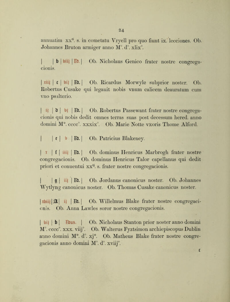 annuatim xx‘‘. s. in cometatu Vryell pro quo fiunt ix. lecciones. Ob. Johannes Bruton armiger anno M°. d°. xlix0. | b J bttj | £tJ. | Ob. Nicholaus Genico frater nostre congrega- cionis. | .xttj | c | btj |133. | Ob. Ricardus Morwyle subprior noster. Ob. Robertus Cusake qui legauit nobis vnum calicem deairratum cum vno psalterio. if | b j bf | lb. [ Ob. Robertus Passewant frater nostre congrega- cionis qui nobis dedit omnes terras suas post decessmn hered. anno domini M°. cccc°. xxxix0. Ob. Marie Notte vxoris Thome Alford. | | e | b ] £b. | Ob. Patricius Blakeney. | i | f j itif [ lb. ] Ob. dominus Henricus Marbrogh frater nostre congregacionis. Ob. dominus Henricus Talor capellanus qui dedit priori et conuentui xxtj. s. frater nostre congregacionis. | g | ttj | fb. | Ob. Jordanus canonicus noster. Ob. Johannes Wytlyng canonicus noster. Ob. Thomas Cusake canonicus noster. |.Tbitf|&| if | Kb. | Ob. Willelmus Blake frater nostre congregaci- onis. Ob. Anna Lawles soror nostre congregacionis. | btj | b | £bus. | Ob. Nicholaus Stanton prior noster anno domini M°. cccc°. xxx. viij°. Ob. Walterus Fyztsimon archiepiscopus Dublin anno domini M°. d°. xj°. Ob. Matheus Blake frater nostre congre- gacionis anno domini Mu. d°. xviij°. c