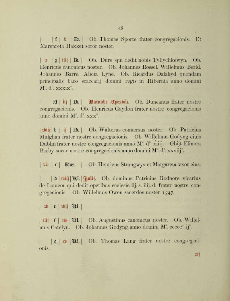 | f | b | £b. | Ob. Thomas Sporte frater congregacionis. Et Margareta Hakket soror noster. o x | q | ttq | £b. | Ob. Dure qui dedit nobis Tyllychkewyn. Ob. Henricus canonicus noster. Ob. Johannes Rossel. Willelmus Berld. Johannes Barre. Alicia Lyne. Ob. Ricardus Dalahyd quondam principalis baro scaccarij domini regis in Hibernia anno domini Mu. dJ. xxxix°. | M ] uf ] £b. j HJarnabf SlpostoU. Ob. Duncanus frater nostre congregacionis. Ob. Henricus Gaydon frater nostre congregacionis anno domini M°. d°. xxx°. |xbu(j b | | £b. | Ob. Walterus conuersus noster. Ob. Patricius Mulghan frater nostre congregacionis. Ob. Willelmus Godyng ciuis Dublin frater nostre congregacionis anno M°. d°. xiiij. Obijt Elinora Barby soror nostre congregacionis anno domini M°. dD. xxviij0, | bt| | c | lb us. | Ob. Henricus Strangwys et Margareta vxor eius. | b | xbuj | iBtl. 13|ulq. Ob. dominus Patricius Rodnore vicarius de Laracor qui dedit operibus ecclesie iij. s. iiij. d. frater nostre con- gregacionis. Ob. Willelmus Owen sacerdos noster 1547. | xb | c | xbij | HI. | | tiij | f | xb} | 351. | Ob. Augustinus canonicus noster. Ob. Willel- mus Catelyn. Ob. Johannes Godyng anno domini M . ccccc°. ij°. | a | xb 13£tl. | Ob. Thomas Lang frater nostre congregaci- xq on is.