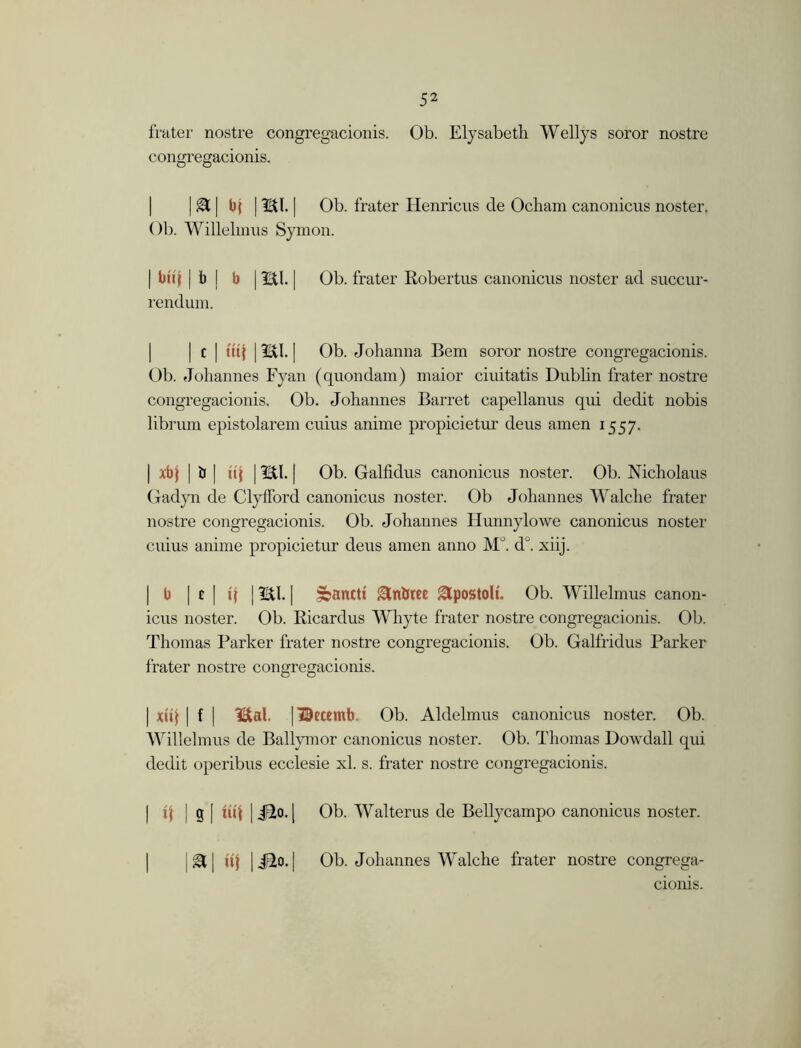 frater nostre congregacionis. Ob. Elysabeth Wellys soror nostre congregacionis. | & | b( 11Etl. | Ob. frater Henricus de Ocham canonicus noster. Ob. Willelmus Symon. | buj | b j b 1l&l. | Ob. frater Robertus canonicus noster ad succur- rendum. | c | mf 11BU. | Ob. Johanna Bern soror nostre congregacionis. Ob. Johannes Fyan (quondam) maior ciuitatis Dublin frater nostre congregacionis. Ob. Johannes Barret capellanus qui dedit nobis librum epistolarem cuius anime propicietur deus amen 1557. | xbj | & | \i\ 113tl. | Ob. Galfidus canonicus noster. Ob. Nicholaus Gadyn de Clyfford canonicus noster. Ob Johannes Walche frater nostre congregacionis. Ob. Johannes Hunnylowe canonicus noster cuius anime propicietur deus amen anno M°. d°. xiij. | b | c | i( 13EU. | £oanctt glnlftee ^Ipostoli. Ob. Willelmus canon- icus noster. Ob. Ricardus Whyte frater nostre congregacionis. Ob. Thomas Parker frater nostre congregacionis. Ob. Galfridus Parker frater nostre congregacionis. | xuf | f | IBfcal. |i3Rcemb. Ob. Aldelmus canonicus noster. Ob. Willelmus de Ballymor canonicus noster. Ob. Thomas Dowdall qui dedit operibus ecclesie xl. s. frater nostre congregacionis. | if | g [ uU |i3o.| Ob. Walterus de Bellycampo canonicus noster. | gt | Uj | ido. | Ob. Johannes Walche frater nostre congrega- cionis.