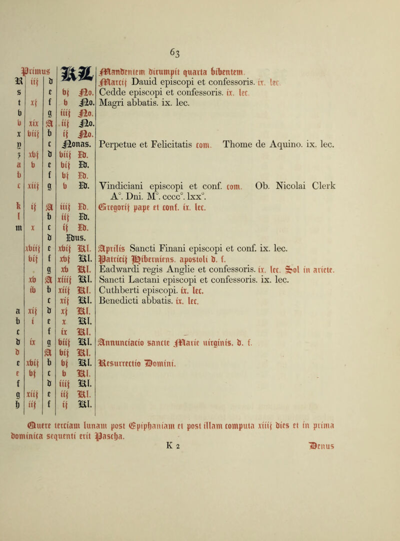 1 inmug 3t3L jWlantonttm btrumplt quarts btbentem b Jfflartq Dauid episcopi et confessoris. tx. lec s e b| Jlo. Cedde episcopi et confessoris. ix. lee t f b jSo. Magri abbatis. ix. lec. tl 9 mj iSo. b XIX j&o. X buj b 4 jSo. B c j&onas. Perpetue et Felicitatis com. Thome de Aquino, ix. lec. ? m b bti{ Ib. a b e Wf Ib. t) f b{ Kb. c xu{ 9 b Kb. Vindiciani episcopi et conf. tom. Ob. Nicolai Clerk A°. Dni. M . cccc°. lxxJ. fe i\ a Kb. (Ciegorq pape £t conf. Ix. Iec. I b Ib. m X c Ib. b Ibus. vblt'j £ xbif mi. ^ptllls Sancti Finani episcopi et conf. ix. lec. bt{ f xbj mi. Patrtcq f^Hurmcns. apostoli b. f. 9 xb mi. Eadwardi regis Anglie et confessoris. Ix. let. ^ol In aiiete. xb a xlttf mi. Sancti Lactani episcopi et confessoris. ix. lec. fb b Xtt{ mi. Cuthberti episcopi. tx. let. t xt{ mi. Benedicti abbatis. tx. Ift, a Xt( b mi. ft I c X mi. c f IX mi. b Ix a bttf mi. ^nnunttacto santte jUftaric ulrgtnts. b. f. 5 bi{ mi. c xbtj b bf mi. •Kesurrectlo Domini. e bf c b mi. f b tttf mi. g xttf £ mi. b f mi. <®it£te terctam lunam post (SBptpbaniam ft post tllnm tomputa xtt'tj bus et In pn'ma bomtntta sequent! ent pastfja.