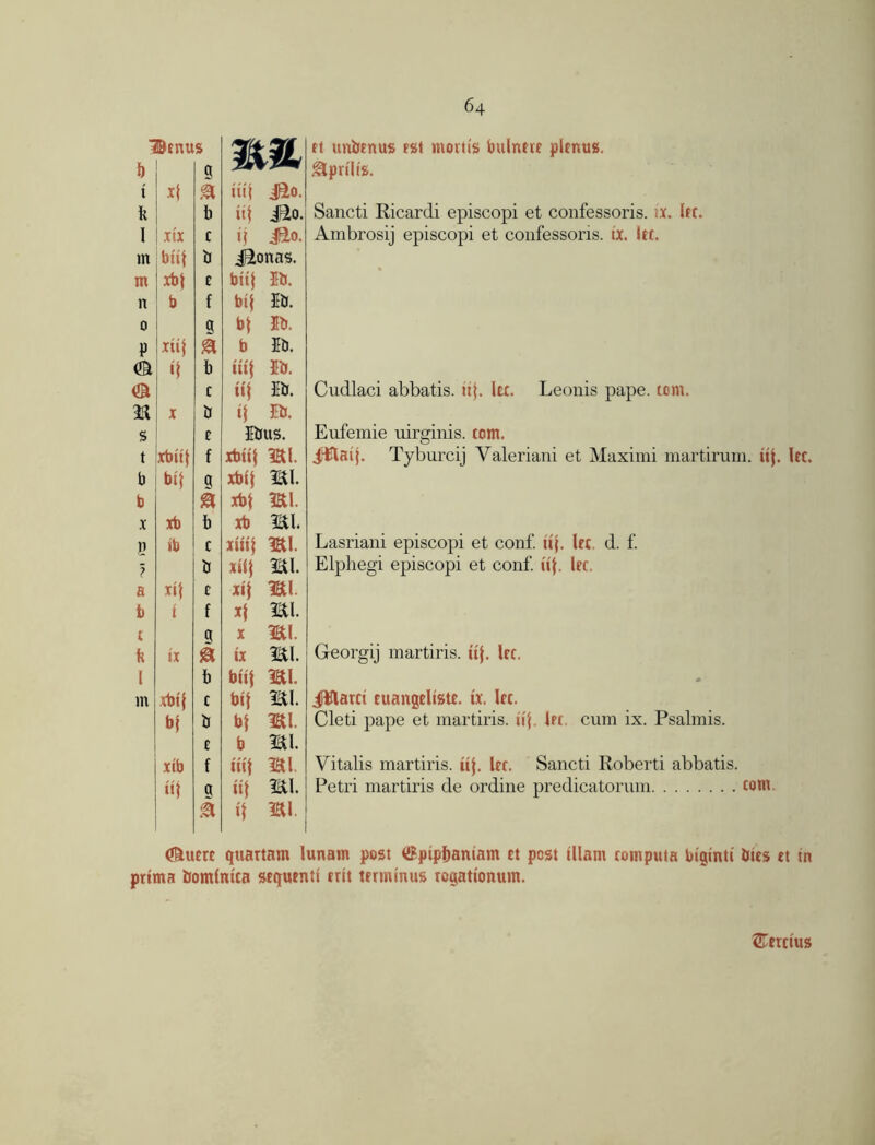 m, t x\ 8 «if iSo. fe b iSo. l xtx t ti Mo- m but b Jitonas. m xb| e bill B. n b f bij B. 0 9 B. P xtij 8 b B. <a b m B. t B. X b B. s e Bus. t xbiij f xbiij mi. b 9 xbij mi. b 8 xbl mi. X xb b xb mi. n ib t xtiij mi. ? b >ifj mi. a xij e xij mi. b t f mi. t 9 X mi. It ix 8 ix mi. l b biij mi. m xbtj t bit mi. bf b bj mi. e b mi. xtb f iiij mi. 9 «f mi. 8 n mi. Sancti Ricardi episcopi et confessoris. tx. Ift. Ambrosij episcopi et confessoris. tx. let. Cudlaci abbatis. ttj. let. Leonis pape. tom. Eufemie uirginis. tom. Jlttaij. Tyburcij Valeriani et Maximi martirum. ttj. let. Lasriani episcopi et conf. iij. let. d. f. Elphegi episcopi et conf. iij. let. Georgij martiris. iij. let. « ■ Jttarct euangelistc. tx. let. Cleti pape et martiris. iij. let cum ix. Psalmis. Vitalis martiris. iij. let. Sancti Roberti abbatis. Petri martiris de ordine predicatorum tom <&uerc quartam lunam post tf pipfjantam et post tllam tomputa bigintt bies et in prtma bomintca sequent* erit terminus rcgationttm. iEerctus