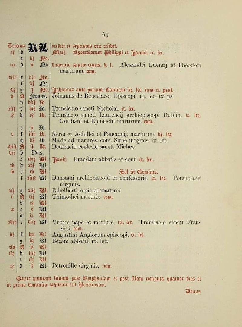 STeruus 3ft*. oicibit et Septimus ora relibit. b JUlat'f. &postolorum }9f)ilippi et Jacobi. Lx. Ire. c Mo. xi.x b b Mo. 5nuencio sanete cruets, b. f. Alexandri Euentij et Theodori martirum. com. buj e uij Mo. f ii| Mo. rbj g if Mo. 3jo&annts ante portam Hatinam up lec. cum ut. psal. b a JHonas. Johannis de Beuerlaco. Episcopi. iij. lec. ix. ps. b bii| B. tii| c bit 5b. Translacio sancti Nicliolai. it. ler. ‘i b bj 5b. Translacio sancti Laurencij arcliiepiscopi Dublin, it. lec. Gordiani et Epimachi martirum. com. e b B. I f B. Nerei et Achillei et Pancracij. martirum. ii|. lec. g B. Marie ad martires. com. Sithe uirginis. ix. lec. xbitf A it 5b. Dedicacio ecclesie sancti Michee. wt b Bus. c tbi| mi. *3Junif. Brandani abbatis et conf. it. let. tb b xbf mi. ft e xb mi. 5bol in ©entinis. f xm| mi. Dunstani arcliiepiscopi et confessoris. it. lec. Potenciane uirginis. xt| g xttf mi. Etbelberti regis et martiris. t a xif mi. Thimothei martiris. com. b *t mi. it c i mi. b it mi. tbt| c bii| mi. Vrbani pape et martiris. iif. lec. Translacio sancti Fran- cissi. tom. bf f bij mi. Augustini Anglorum episcopi, it. let. g bt mi. Becani abbatis. ix. lec. xib b mi. b Hit mi. c at mi. x| b it mi. Petronille uirginis, com. t&uere quintam lunam post (Epipfjantam et post illant tomputa quatuoi bits tt in pn'ma bomtntca sequent! crit ^rntccosten.