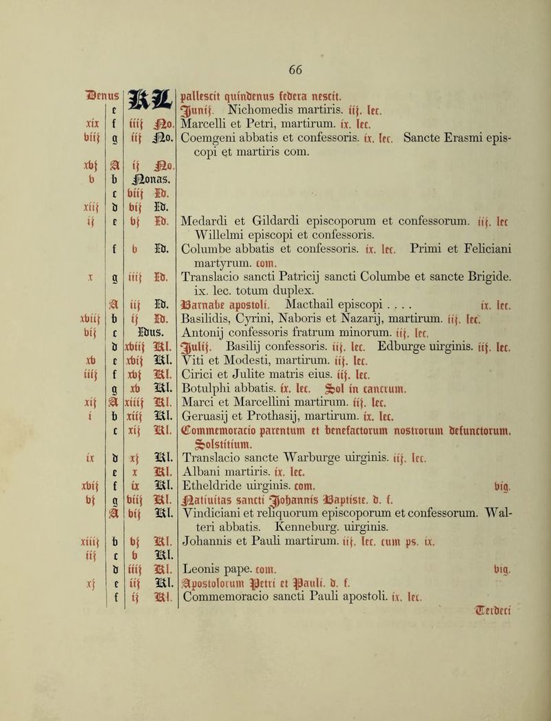 Hen us e MM xix f titf iSo. bitj g (if j&o. m a 4 0o, b b Jionas. c bitj B. xtij b bt| B. 4 c <4 B. f b B. x g B. *4 B. xbiij b 4 B. bt| c Bus. b xbiif mi. xb e xbtj mi. m f xbj mi. g xb mi. Xl\ & xiiij mi. t b xttj mi. c xtj mi. ix b *j mi. e X mi. xbtj f ix mi. *4 g biij mi. & bij mi. xiiij b *4 mi. c b mi. b «4 mi. e »4 mi. f 4 mi. pallescit qittnbenus febera nescit. 3junt{. Nichomedis martiris. itj. let. Marcelli et Petri, martirum. ix. let. Coemgeni abbatis et confessoris. ix. Ire. Sancte Erasmi epis- copi et martiris com. Medardi et Gildardi episcoporum et confessorum. iij. Iff Willelmi episcopi et confessoris. Columbe abbatis et confessoris. ix. Iff. Primi et Febciani martyrum. tom. Translacio sancti Patricij sancti Coliunbe et sancte Brigide. ix. lec. totum duplex. iSarnabe apostoli. Macthail episcopi .... it. let. Basilidis, Cyrini, Naboris et Nazarij, martirum. itj. let, Antonij confessoris fratrum minorum. tip Ire. ^jttlij. Basilij confessoris. iij, let. Edburge uirginis. tip let. Viti et Modesti, martirum. tip let. Cirici et Jubte matris eius. up let. Botulphi abbatis. ix. let. Sbol in cancium. Marci et Marcellini martirum. tip let. Geruasij et Prothasij, martirum. ix. let. Commemoratto parentum et benefactorum nosttotum befunctorum. Sbolstttium. Translacio sancte Warburge uirginis. iip let. Albani martiris. ix. let. Etlreldride uirginis. tom. Pig. i&atiuitas sancti -^obanm's Baptiste. b. (. Yindiciani et reliquorum episcoporum et confessorum. Wal- teri abbatis. Kenneburg. uirginis. Johannis et Pauli martirum. tip let. turn ps. ix. Leonis pape. tom. big. gpostoloium ^ttvi et ^auli. b. f. Commemoracio sancti Pauli apostoli. ix. let. Seibert