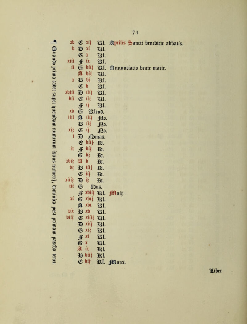 mi. apttlts Sbanctt benebiete j XIX 23 xb mi. buj CD xut{ mi. 33 xu{ mi. CB xt{ mi. §xi mi. 0 x mi. a tx mi. 23 but mi. CD bt'j mi. Jttarci. Hfber