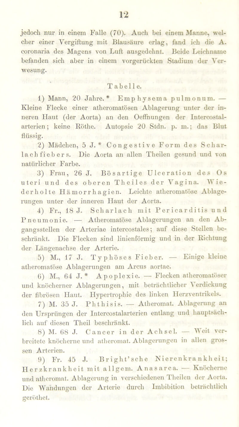 1*2 jedoch nur in einem Falle (70). Auch bei einem Manne, wel- cher einer Vergiftung mit Blausäure erlag, fand ich die A. coronaria des Magens von Luft ausgedehnt. Beide Leichname befanden sich aber in einem vorgerückten Stadium der Ver- wesung. Tabelle. 1) Mann, 20 Jahre.* Emphysema pulmonum. — Kleine Flecke einer atheromatösen Ablagerung unter der in- neren Haut (der Aorta) an den Oeflnungen der Intercostal- arterien; keine Röthe. Autopsie 20 Stdn. p. m.; das Blut flüssig. 2) Mädchen, 5 J. * Congestive Form des Schar- lachfiebers. Die Aorta an allen Theilen gesund und von natürlicher Farbe. 3) Frau, 26 J. Bösartige Ulceration des Os Uteri und des oberen T h e i 1 e s der Vagina. V i e - der holte Hämorrhagien. Leichte atheromatöse Ablage- rungen unter der inneren Haut der Aorta. 4) Fr., 18 J. Scharlach mitPericarditisund Pneumonie. — Atheromatöse Ablagerungen an den Ab- gangsstellen der Arteriae intercostales; auf diese Stellen be- schränkt. Die Flecken sind linienförmig und in der Richtung der Längenachse der Arterie. 5) M., 17 J. Typhöses Fieber. — Einige kleine atheromatöse Ablagerungen am Arcus aortae. 6) M., 64 J. * Apoplexie. — Flecken atheromatöser und knöcherner Ablagerungen, mit beträchtlicher A erdickung der fibrösen Haut. Hypertrophie des linken Herzventrikels. 7) M. 35 J. Phthisis. — Atheromat. Ablagerung an den Ursprüngen der Intercostalarterien entlang und hauptsäch- lich auf diesen Theil beschränkt. 8) M. 68 J. Cancer in der Achsel. — Weit ver- breitete knöcherne und atheromat. Ablagerungen in allen gros- sen Arterien. 9) Fr. 45 J. Bright*sehe Nierenkrankheit; Herzkrankheit mit allgem. Anasarca. — Knöcherne und atheromat. Ablagerung in verschiedenen Theilen der Aorta. Die Wandungen der Arterie durch Imbibition beträchtlich gerüthet.