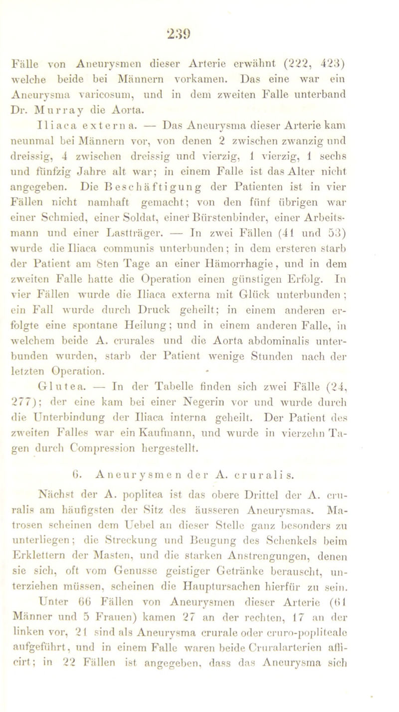 Fälle von Aneurysmen dieser Arterie erwähnt (222, 423) welche beide bei Männern vorkamen. Das eine war ein Aneurysma varicosum, und in dem zweiten Falle unterband Dr. M u r r a y die Aorta. 11 i aca externa. — Das Aneurysma dieser Arterie kam neunmal bei Männern vor, von denen 2 zwischen zwanzig und dreissig, 4 zwischen dreissig und vierzig, 1 vierzig, 1 sechs und fünfzig Jahre alt war; in einem Falle ist das Alter nicht angegeben. Die Beschäftigung der Patienten ist in vier Fällen nicht namhaft gemacht; von den fünf übrigen war einer Schmied, einer Soldat, einer Bürstenbinder, einer Arbeits- mann und einer Lastträger. — In zwei Fällen (41 und 53) wurde die Iliaca communis unterbunden; in dem ersteren starb der Patient am 8ten Tage an einer Hämorrhagie, und in dem zweiten Falle hatte die Operation einen günstigen Erfolg. In vier Fällen wurde die Iliaca externa mit Glück unterbunden ; ein Fall wurde durch Druck geheilt; in einem anderen er- folgte eine spontane Heilung; und in einem anderen Falle, in welchem beide A. crurales und die Aorta abdominalis unter- bunden wurden, starb der Patient wenige Stunden nach der letzten Operation. Glutea. — In der Tabelle finden sich zwei Fälle (24, 277); der eine kam bei einer Negerin vor und wurde durch die Unterbindung der Iliaca interna geheilt. Der Patient des zweiten Falles war ein Kaufmann, und wurde in vierzehn Ta- gen durch Compression hergestellt. 6. Aneurysmen der A. cruralis. Nächst der A. poplitea ist das obere Drittel der A. cru- ralis am häufigsten der Sitz des äusseren Aneurysmas. Ma- trosen scheinen dem Uebel an dieser Stelle ganz besonders zu unterliegen; die Streckung und Beugung des Schenkels beim Erklettern der Masten, und die starken Anstrengungen, denen sie sich, oft vom Genüsse geistiger Getränke berauscht, un- terziehen müssen, scheinen die Hauptursachen hierfür zu sein. Unter 66 Fällen von Aneurysmen dieser Arterie (61 Männer und 5 Frauen) kamen 27 an der rechten, 17 an der linken vor, 21 sind als Aneurysma crurale oder eruro-popliteale aufgeführt, und in einem Falle waren beide Cruralarterien afli- cirt; in 22 Fällen ist angegeben, dass das Aneurysma sich