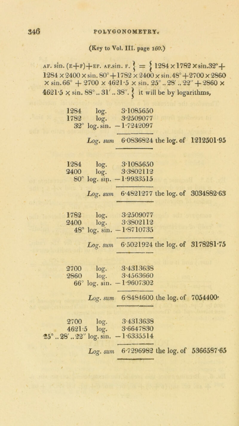 (Key to Yol. III. page 160.) af. sin. (e+f)+ef. AF.sin. f. | ^ 12S4 X1782 Xsin.32°+ 1284 X2400 X sin. 80°+ 1782 X 2400 x sin.48° +2700 X2860 X sin. 66° +2700 X 4621*5 X sin. 25° ..28' ..22 + 2860 X 4621*5 X sin. 88°.. 31'.. 38. j it will be by logarithms, 1284 log. 3*1085650 1782 log. 3*2509077 32° log. sin. -1*7242097 Log. sum 6 0836824 the log. of 1212501*95 1284 log. 3*1085650 9400 log. 3*3802112 80° log. sip. -1*9933515 Log. sum 6*4821277 the log. of 3034882*63 1782 log. 3*2509077 2400 log. 3*3802112 48° log. sin. -1*8710735 Log. sum 6*5021924 the log. of 3178281*75 2700 log. 3*4313638 2860 log. 3*4563660 66° log. sin. -1*9607302 Log. sum 6*8484600 the log. of 7054400* 2700 log. 3*4313638 4621*5 log. 3*6647830 25°.. 28'.. 22 log. sin. —1*6335514