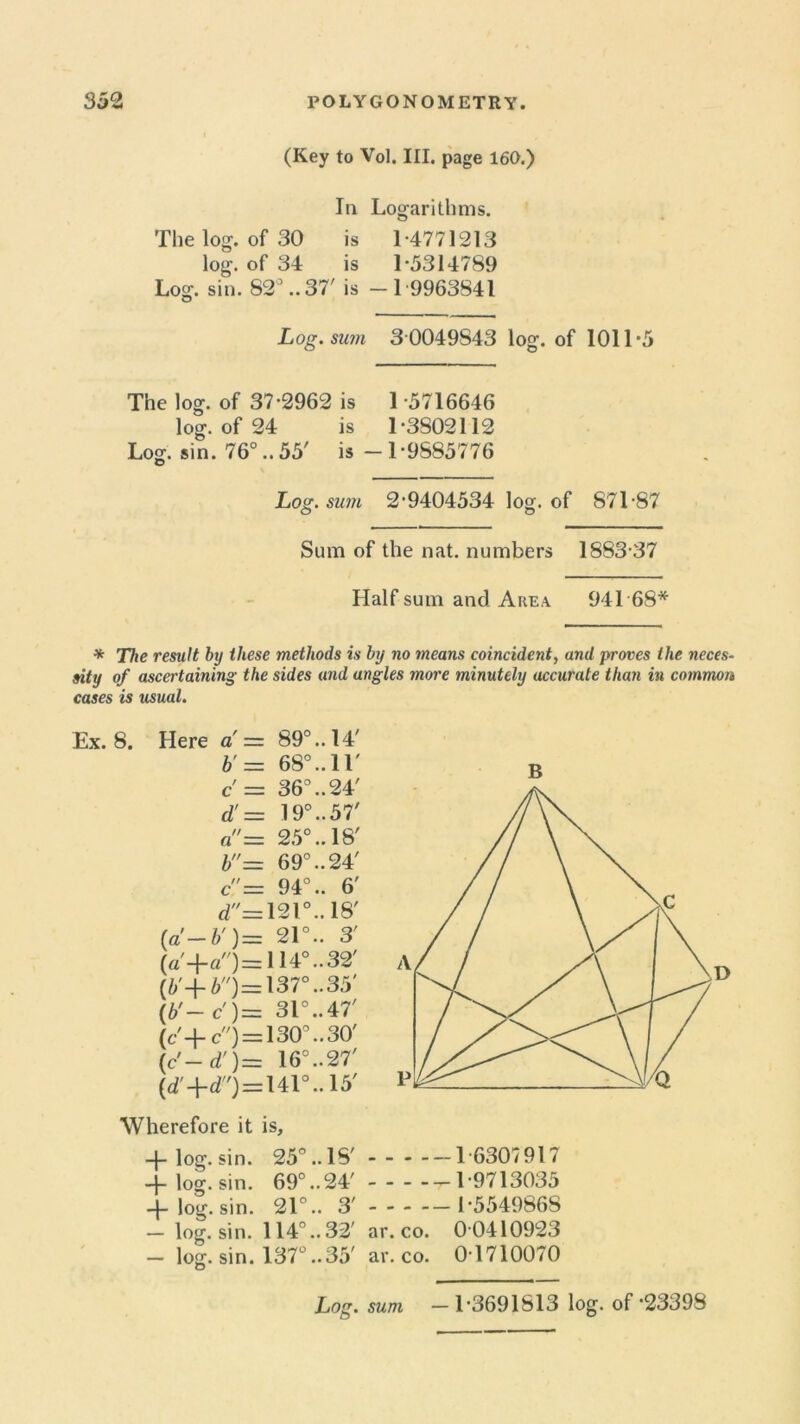 (Key to Vol. III. page 160.) Ia Logarithms. The log. of 30 is 1 -4771213 log. of 34 is 1-5314789 Log. sin. 82°..37' is -1 9963841 Log. sum 3 0049843 log. of 1011*5 The log. of 37-2962 is 1 -5716646 log. of 24 is 1-3802112 Log. sin. 76°.. 55' is - 1 -9885776 D Log. sum 2-9404534 log. of 871-87 o o Sum of the nat. numbers 1883-37 Half sum and Area 941 68* * The result by these methods is by no means coincident, and proves the neces- sity of ascertaining the sides and ungles more minutely accurate than in common cases is usual. Ex. 8. Here a= 89°.. 14' b’= 68°.. 1L c' = 36°.. 24' d' = 19°.. 57' a= 25°.. 18' b= 69°..24' c= 94°.. 6' (T=121°.. 18' (a'~b') = 21°.. 3' (a'+a)= 114°..32' (5'+5)=1370..35' (b'-c')= 31°.. 47' (c'+c) = l 30°.. 30' (c'-d')= 16°..27' (d'+d)z=Ul°..l5' Wherefore it is, -}- log. sin. 25°.. 18' -}-log. sin. 69°..24' --1-9713035 -{-log. sin. 21°.. 3' 1*5549868 — log. sin. 114°..32' ar. co. 0 0410923 - log. sin. 137°..35' ar. co. 0-1710070 B \D 1 .camoi' Log. sum - 1-3691813 log. of -23398