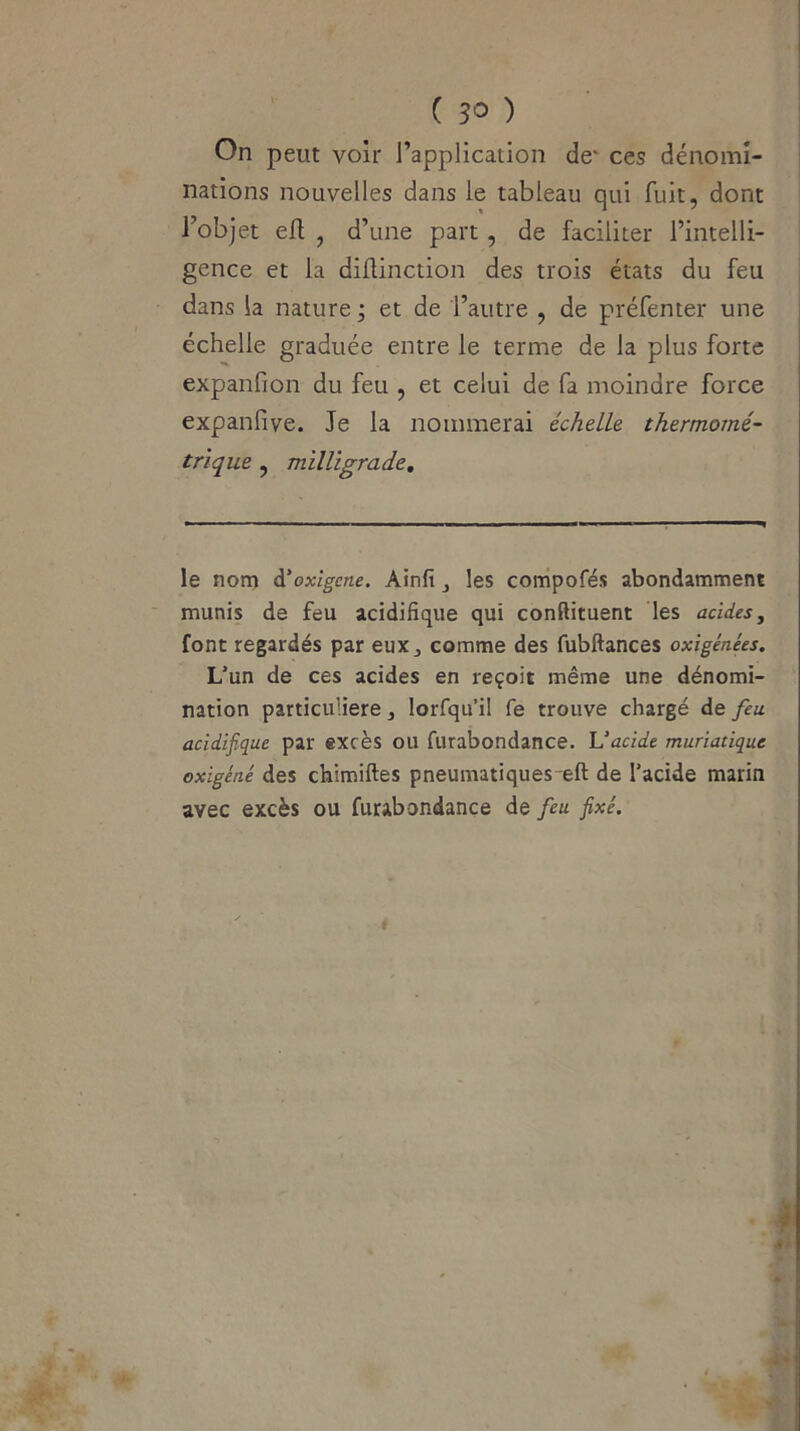 ( 5° ) On peut voir l’application de‘ ces dénomi- nations nouvelles dans le tableau qui fuit, dont l’objet efl , d’une part , de faciliter l’intelli- gence et la diûinction des trois états du feu dans la nature ; et de l’autre , de préfenter une échelle graduée entre le terme de la plus forte expanfion du feu , et celui de fa moindre force expanfive. Je la nommerai échelle thermomé- trique , milligrade, le nom d'oxigcne. Ainfi > les compofés abondamment munis de feu acidifique qui constituent les acides, font regardés par euxcomme des fubftances oxigénées. L’un de ces acides en reçoit même une dénomi- nation particulière, lorfqu’il fe trouve chargé de feu acidifique par excès ou furabondance. Vacide muriatique oxigéné des chimiftes pneumatiques-eft de l’acide marin avec excès ou furabondance de feu fixé.