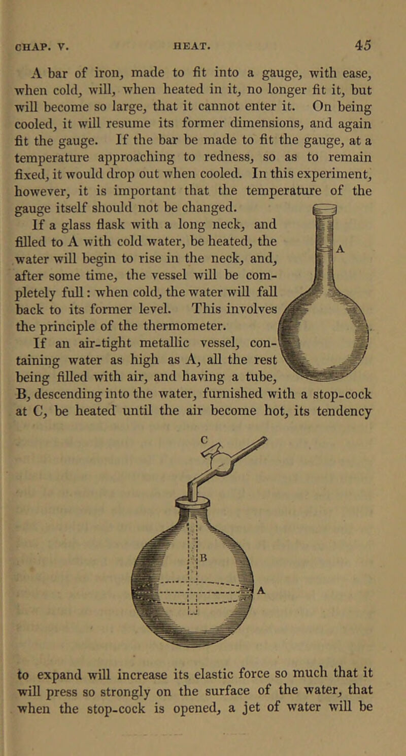 A bar of iron, made to fit into a gauge, with ease, when cold, will, when heated in it, no longer fit it, but will become so large, that it cannot enter it. On being cooled, it will resume its former dimensions, and again fit the gauge. If the bar be made to fit the gauge, at a temperature approaching to redness, so as to remain fixed, it would drop out when cooled. In this experiment, however, it is important that the temperatiure of the gauge itself should not be changed. If a glass flask with a long neck, and filled to A with cold water, be heated, the water will begin to rise in the neck, and, after some time, the vessel will be com- pletely full: when cold, the water will faU back to its former level. This involves the principle of the thermometer. If an air-tight metallic vessel, con- taining water as high as A, aU the rest being fiUed with air, and having a tube, B, descending into the water, furnished with a stop-cock at C, be heated until the air become hot, its tendency to expand will increase its elastic force so much that it will press so strongly on the surface of the water, that when the stop-cock is opened, a jet of water will be