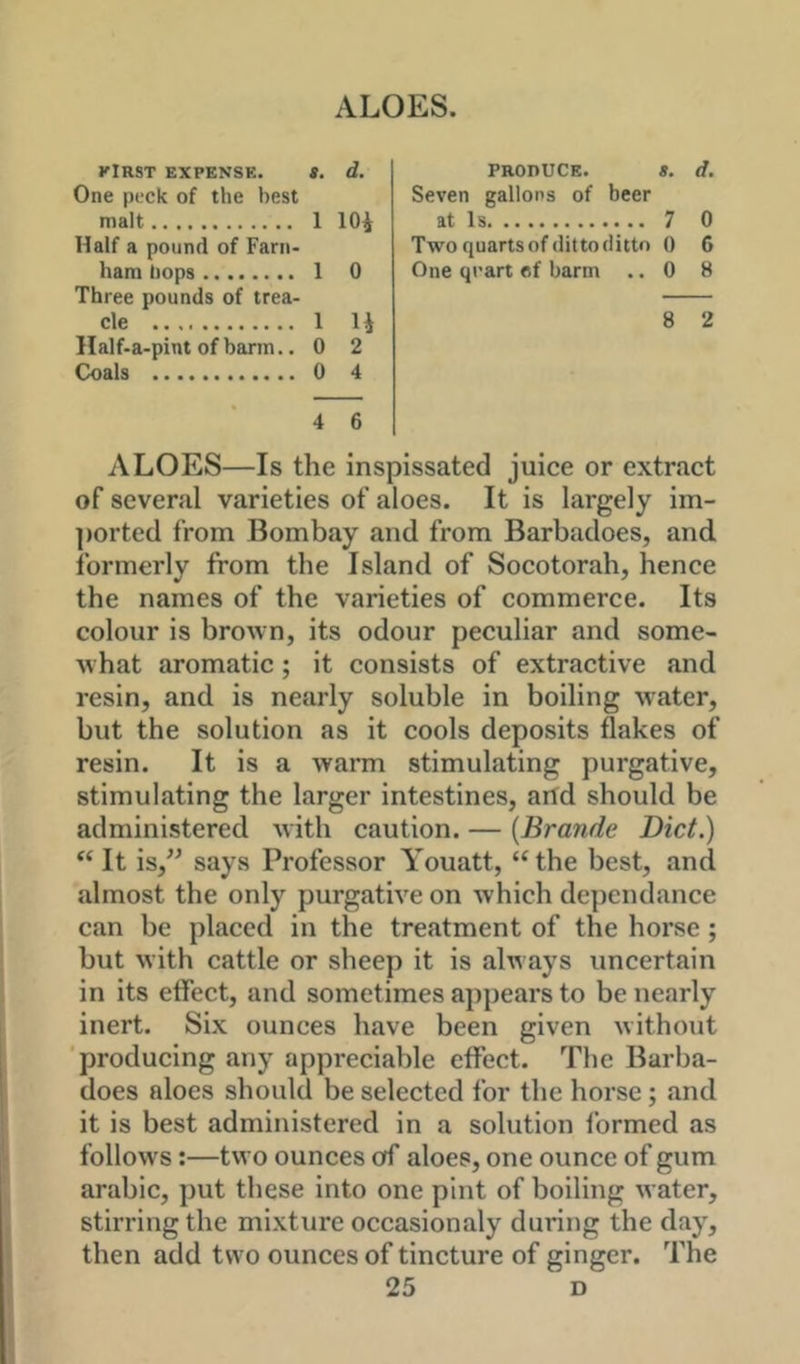 ALOES. KIRST EXPENSE. t. d. PRODUCE. s. d. One pt'Ck of the best Seven gallons of beer malt 1 lOi at Is 7 0 Half a pound of Farn- Two quarts of ditto ditto 0 6 ham hops Three pounds of trea- 1 0 One quart af barm .. 0 8 cle 1 U 8 2 llalf-a-pint of barm.. 0 2 Coals 0 4 • 4 6 ALOES—Is the inspissated juice or extract of several varieties of aloes. It is largely im- ])orted from Bombay and from Barbadoes, and formerly from the Island of Socotorah, hence the names of the varieties of commerce. Its colour is brown, its odour peculiar and some- what aromatic; it consists of extractive and resin, and is nearly soluble in boiling water, but the solution as it cools deposits flakes of resin. It is a warm stimulating purgative, stimulating the larger intestines, arid should be administered with caution. — [Brande Diet.) “ It is,^^ says Professor Youatt, “the best, and almost the only purgative on which dependance can be placed in the treatment of the horse; but with cattle or sheep it is always uncertain in its effect, and sometimes appears to be nearly inert. Six ounces have been given without 'producing any appreciable effect. The Barba- does aloes should be selected for the horse; and it is best administered in a solution formed as follows;—two ounces of aloes, one ounce of gum arable, put these into one pint of boiling water, stirring the mixture occasionaly during the day, then add two ounces of tincture of ginger. The