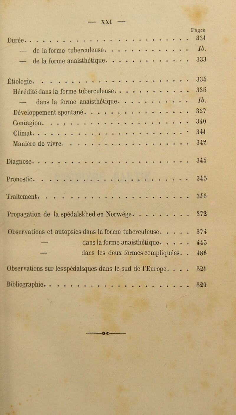 Pages Durée 331 — de la forme tuberculeuse Ib. — de la forme anaisthétique 333 JÉtiologie 33^ Héréditédans la forme tuberculeuse 335 — dans la forme anaisthétique Ib. Développement spontané 337 Contagion 340 Climat ’ 341 Maniére de vivre 342 Diagnose 344 Pronostic 345 Traitement 346 Propagation de la spédalskhed en Norwége 372 Observations et autopsies dans la forme tuberculeuse 374 — dans la forme anaisthétique 445 — dans les deux formes compliquées. . 486 Observations sur lesspédalsques dans le sud de 1’Europe. ... 521 Bibliographie i oo 529