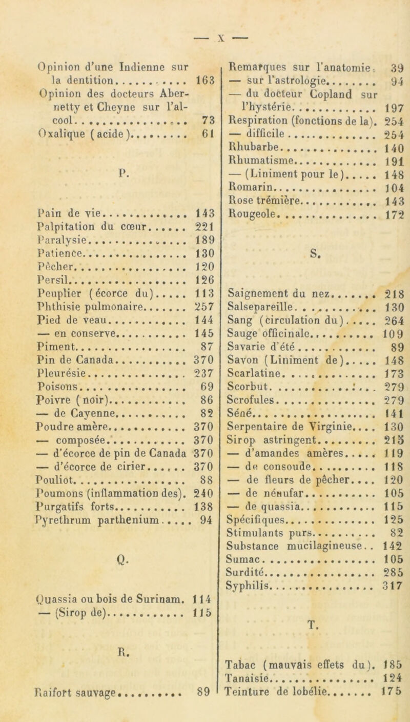 Opinion (Tune Indienne sur la dentition Opinion des docteurs Aber- netty et Cheyne sur l’al- cool. . Oxalique (acide) P. Pain de vie Palpitation du coenr Paralysie ... Patience Pecher Persil Peuplier (6corce du) Phthisie pulmonaire Pied de veau — en conserve Piment Pin de Canada Pleuresie Poisons Poivre (noir) — de Cayenne Poudre amere — compos4e. — d’^corce de pin de Canada — d’ecorce de cirier Pouliot Poumons (inflammation des). Purgatifs forts Pyrethrum parthenium.... Q. Ouassia oubois de Surinam. — (Sirop de) R. Raifort sauvage Remarques sur l’anatomie, 39 — sur l’astrologie 94 — du docteur Copland sur l’hystdrie 197 Respiration (fonctions de la). 254 — difficile 254 Rhubarbe 140 Rhumatisme 191 — (Liniment pour le) 148 Romarin 104 Rose trdmi&re 143 Rougeole 172 S. Saignement du nez 218 Salsepareille 130 Sang (circulation du) 264 Sauge officinale. 109 Savarie d’ete 89 Savon (Liniment de) 148 Scarlatine 173 Scorbut 279 Scrofules 279 Sdne 141 Serpentaire de Yirginie.... 130 Sirop astringent 215 — d’amandes ameres..... 119 — de consoude 118 — de fleurs de pScher.... 120 — de nenufar 105 — de quassia 115 Specifiques 125 Stimulants purs 82 Substance mucilagineuse.. 142 Sumac 105 Surdite 285 Syphilis 317 T. Tabac (mauvais effets du). 185 Tanaisie 124 Teinture de lobelie 175 163 73 61 143 221 189 130 120 126 113 257 144 145 87 370 237 69 86 82 370 370 370 370 88 240 138 94 114 115 89