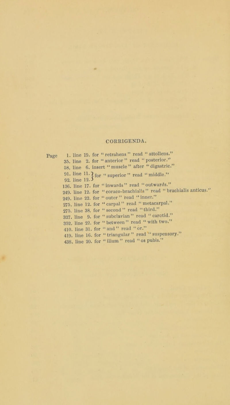 CORRIGENDA, Page _ 1. line 19. for “ retrahens ” read “ attollens.”” 35. line 2. for “anterior” read “ posterior.” 58. line 6. insert ‘‘ muscle” after “ digastric.” 91. line 11. 92. line 12. 136. line 17. for “inwards” read “outwards.” 249. line 12. for ‘‘ coraco-brachialis”’ read “ brachialis anticus.” 249. line 22. for ‘outer’ read ‘‘inner.” 975. line 12. for “‘ carpal” read “ metacarpal.” 975. line 38. for “second”? read ‘‘ third.” 327. line 9. for “subclavian” read “ carctid.” 359. line 22. for “between” read “ with two.” 410. line 31. for “‘and”’ read “or.” 419. line 16. for “triangular” read ‘‘ suspensory.” 438. line 20. for “‘ilium” read “os pubis.” for “‘ superior” read ‘“ middle.”’