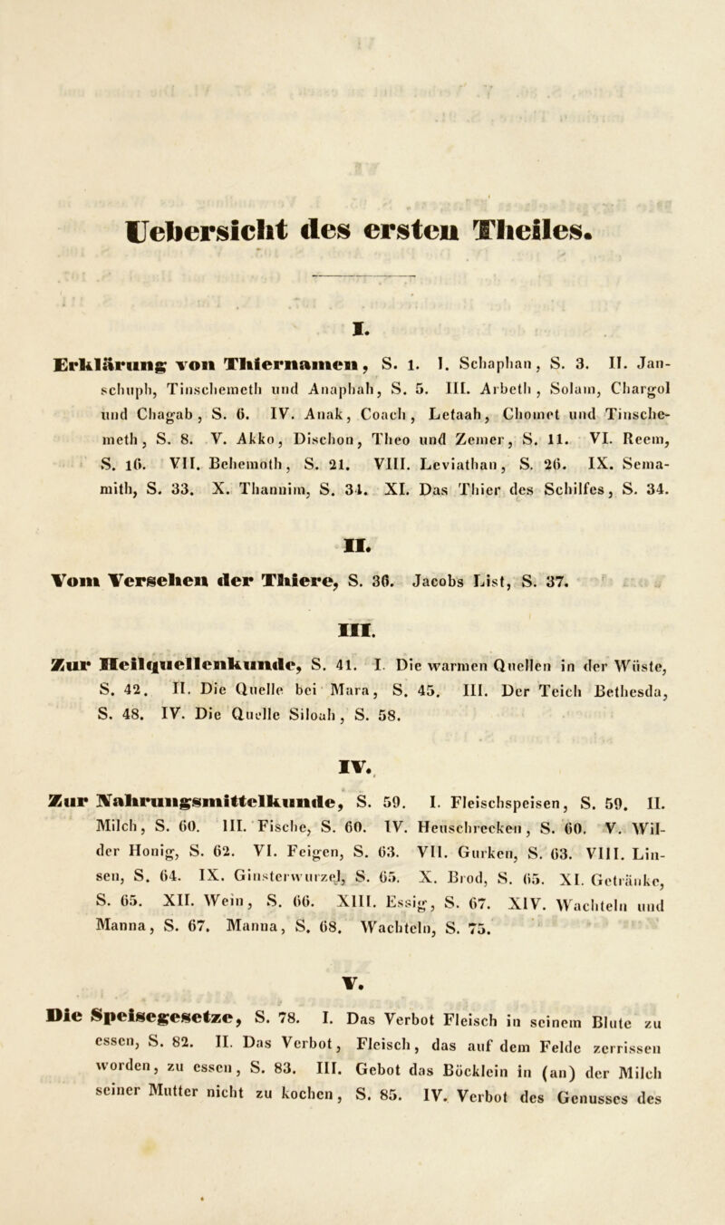 Ueliersicht des erste« TlieHes i. Erklärung von Thfternamen, S. l. I. Schaphan, S. 3. II. Jan- schuph, Tinschemeth und Anaphah, S. 5. III. Arbeth, Solarn, Chargol und Chagab , S. 6. IV. Anak, Coach, Letaah, Chomet und Tinsche- meth, S. 8. V. Akko, Dischon, Theo und Zemer, 8. 11. VI. Reem, S. l6. VII. Behemoth, S. 21. VIII. Leviathan, S. 26. IX. Sema- mith, S. 33. X. Thannim, S. 31. XI. Das Thier des Schilfes, S. 34. II. Vom Verseilen der Tltlere, S. 36. Jacobs List, S. 37. III. Z UI* Heil qu eil enk linde, S. 41. I. Die warmen Quellen in der Wüste, S. 42. II. Die Quelle bei Mara, S. 45. III. Der Teich Bethesda, S. 48. IV. Die Quelle Siloah , S. 58. IV. t Zur ÜValirung^niittelkunde, S. 59. I. Fleischspeisen, S. 59. II. Milch, S. 60. III. Fische, S. 60. IV. Heuschrecken, S. 60. V. Wil- der Honig, S. 62. VI. Feigen, S. 63. VII. Gurken, S. 63. VIII. Lin- sen, S. 64. IX. Ginsterwurzel, S. 65. X. Brod, 8. 65. XI. Getränke, S. 6o. XII. Wein, S. 66. XIII. Lssig', S. 67. XIV. W achteln und Manna, S. 67. Manna, S. 68. Wachteln, S. 75. V. M)lc Spciscgcsctzc, S. /8. I. Das Verbot Fleisch in seinem Blute zu essen, 8. 82. II. Das Verbot, Fleisch, das auf dem Felde zerrissen worden, zu essen, S. 83. III. Gebot das Bücklcin in (an) der Milch seiner Mutter nicht zu kochen, S. 85. IV. Verbot des Genusses des