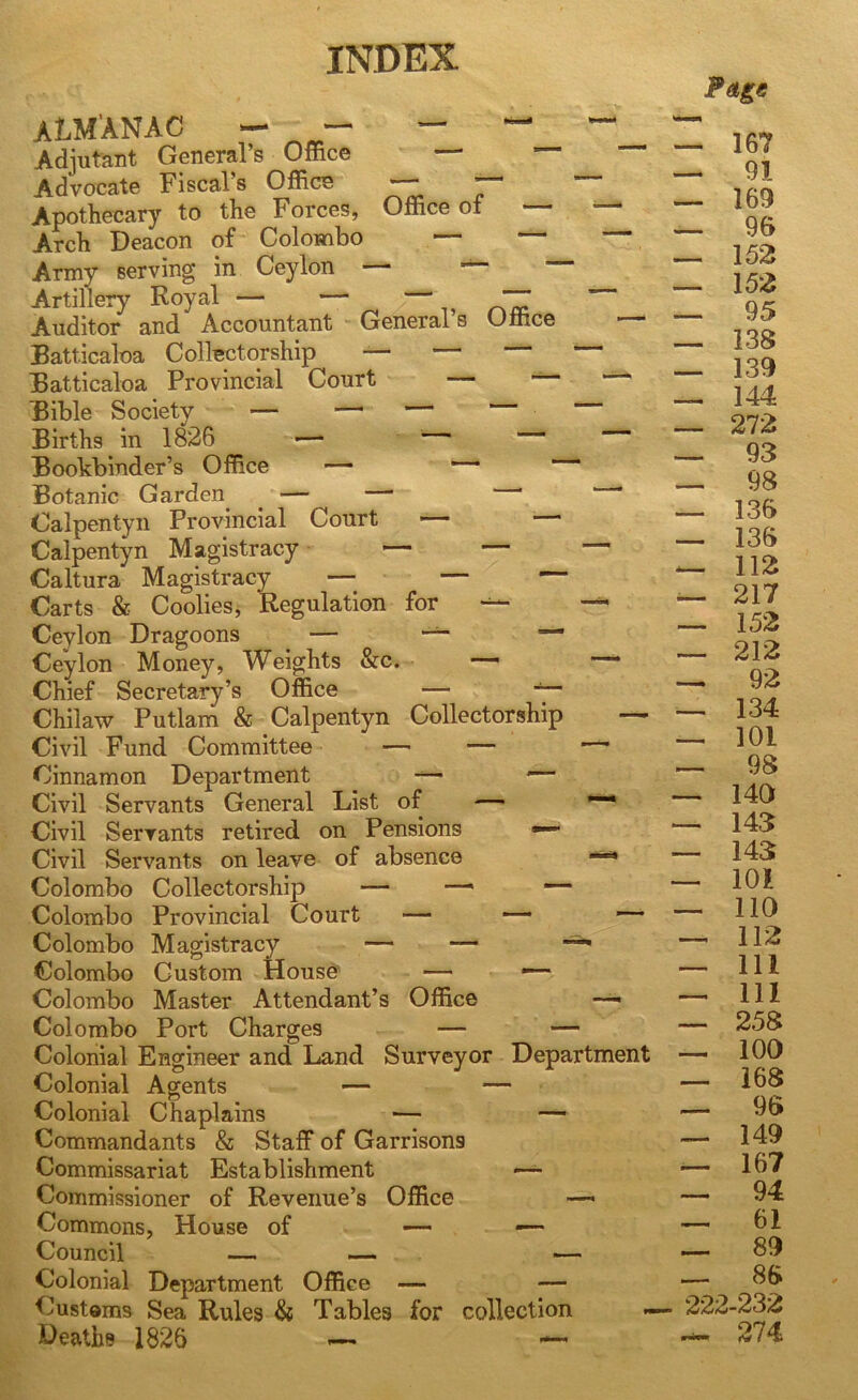 Office of — — almanac ~ ~ Adjutant General’s Office Advocate Fiscal’s Office Apothecary to the Forces, Arch Deacon of Colombo — — Army serving in Ceylon — Artillery Royal — — “T Auditor and Accountant General s Omce Batt.icaloa Collectorship — — — — Batticaloa Provincial Court — — Bible Society — — — Births in 1826 — Bookbinder’s Office —■ — Botanic Garden •— — ’ Oalpentyn Provincial Court — — Calpentyn Magistracy — — Caltura Magistracy —■ — — Carts & Coolies, Regulation for Ceylon Dragoons — — Ceylon Money, Weights &c. — ”* Chief Secretary’s Office — -7- Chilaw Putlam & Calpentyn Collectorship Civil Fund Committee —■ — —* Cinnamon Department — — Civil Servants General List of — Civil Servants retired on Pensions *-=• Civil Servants on leave of absence '*“• Colombo Collectorship — -— — Colombo Provincial Court — —• — Colombo Magistracy — — Colombo Custom House — Colombo Master Attendant’s Office Colombo Port Charges — — Colonial Engineer and Land Surveyor Department Colonial Agents — Colonial Chaplains — — Commandants & Staff of Garrisons Commissariat Establishment — Commissioner of Revenue’s Office —« Commons, House of — — Council — — — Colonial Department Office — Customs Sea Rules & Tables for collection - Deaths 1826 -— —« Page - 16? - 91 - 169 - 96 - 152 - 152 - 95 - 138 _ 139 - 144 - 272 - 93 - 98 - 136 - 136 - 112 — 217 — 152 — 212 — 92 — 134 — 101 - 98 - 140 - 143 - 143 - 101 - 110 — 112 — Ill — Ill — 258 — 100 — 168 — 96 — 149 — 167 — 94 — 61 — 89 — 86 222-232 — 274