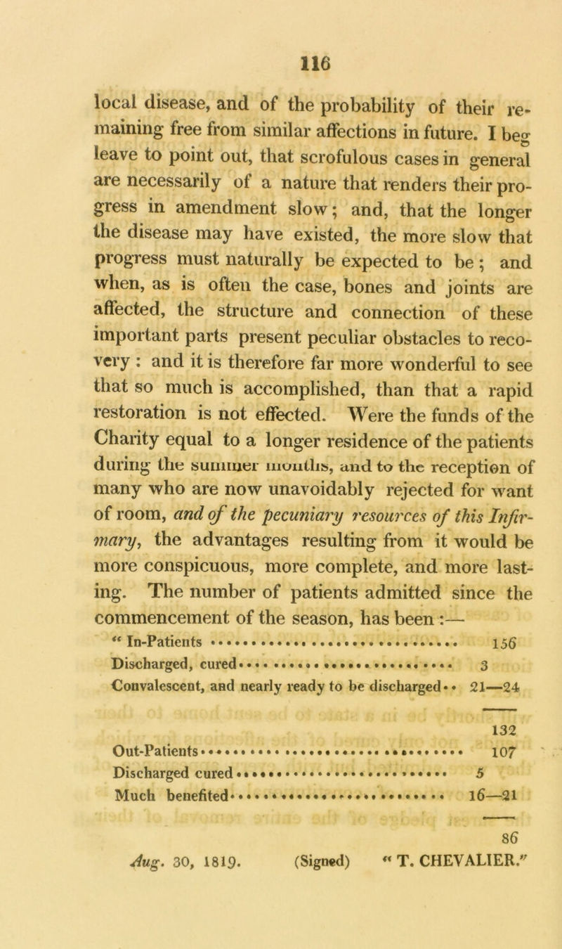 local disease, and of the probability of their re- maining free from similar affections in future. I beg leave to point out, that scrofulous cases in general are necessarily of a nature that renders their pro- gress in amendment slow; and, that the longer the disease may have existed, the more slow that progress must naturally be expected to be ; and when, as is often the case, bones and joints are affected, the structure and connection of these important parts present peculiar obstacles to reco- very ; and it is therefore far more wonderful to see that so much is accomplished, than that a rapid restoration is not effected. Were the funds of the Charity equal to a longer residence of the patients during the suiiimer moiitliss, and to the reception of many who are now unavoidably rejected for want of room, and the pecuniary resources of this Infir- mary^ the advantages resulting from it would be more conspicuous, more complete, and more last- ing. The number of patients admitted since the commencement of the season, has been:— “In-Patients 156 Discharged, cured 3 Convalescent, and nearly ready to be discharged •• 21—24 132 Out-Patients 107 Discharged cured 5 Much benefited*••••• 16—21 86 Aug. 30, 1819. (Signed) “ T. CHEVALIER.'^