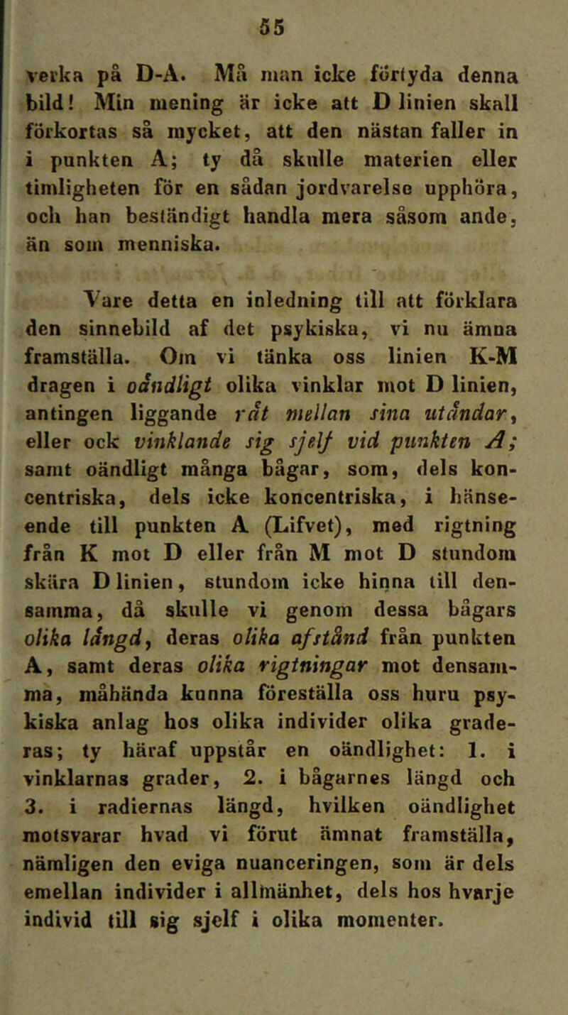 verka på D-A. Må man icke £or(yda denna bild! Min mening är icke att D linien skall förkortas så mycket, att den nästan faller in i punkten A; ty då skulle materien eller timligheten för en sådan jordvarelse upphöra, och han beständigt handla mera såsom ande, än som menniska. Vare detta en inledning till att förklara den sinnebild af det psykiska, vi nu ämna framställa. Om vi tänka oss linien K-M dragen i oändligt olika vinklar mot D linien, antingen liggande råt mellan sina utändar^ eller ock vinklande sig sjelf vid piinkten A; samt oändligt många bågar, som, dels kon- centriska, dels icke koncentriska, i hänse- ende till punkten A (Lifvet), med rigtning från K mot D eller från M mot D stundom skära D linien, stundom icke hinna till den- samma, då skulle vi genom dessa bågars olika längd f deras olika af stånd från punkten A, samt deras olika rigtningar mot densam- ma, måhända kunna föreställa oss huru psy- kiska anlag hos olika individer olika grade- ras; ty häraf uppstår en oändlighet: 1. i vinklarnas grader, 2. i bågarnes längd och 3. i radiernas längd, hvilken oändlighet motsvarar hvad vi förut ämnat framställa, nämligen den eviga nuanceringen, som är dels emellan individer i allmänhet, dels hos hvarje individ tUl sig sjclf i olika momenter.