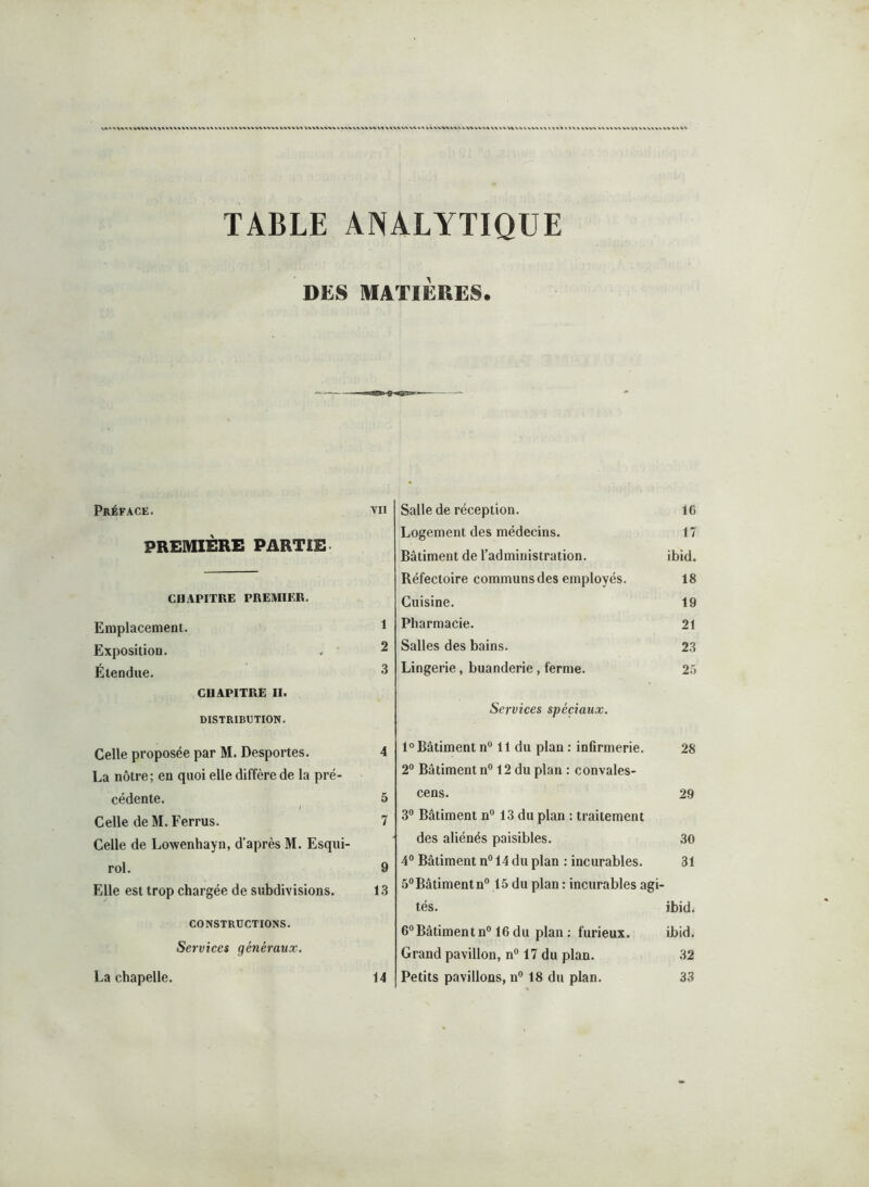 TABLE ANALYTIQUE DES MATIÈRES. Préface. vii PREMIÈRE PARTIE CHAPITRE PREMIER. Emplacement. Exposition. Étendue. CHAPITRE II. DISTRIBUTION. Celle proposée par M. Desportes. 4 La nôtre; en quoi elle diffère de la pré- cédente. 5 I Celle de M. Ferrus. 7 Celle de Lowenhayn, d’après M. Esqui- rol. 9 Elle est trop chargée de subdivisions. 13 CONSTRUCTIONS. Services généraux. Lachapelle. 14 Salle de réception. 16 Logement des médecins. 17 Bâtiment de l’administration. ibid. Réfectoire communs des employés. 18 Cuisine. 19 Pharmacie. 21 Salles des bains. 23 Lingerie, buanderie, ferme. 25 Services spéciaux. 1°Bâtimentn° 11 du plan: infirmerie. 28 2° Bâtiment n° 12 du plan : convales- cens. 29 3° Bâtiment n° 13 du plan : traitement des aliénés paisibles. 30 4° Bâtiment n° 14 du plan : incurables. 31 5° Bâtiment n° 15 du plan : incurables agi- tés. ibid. 6°Bâtiment n° 16 du plan : furieux. ibid. Grand pavillon, n° 17 du plan. 32 Petits pavillons, n° 18 du plan. 33