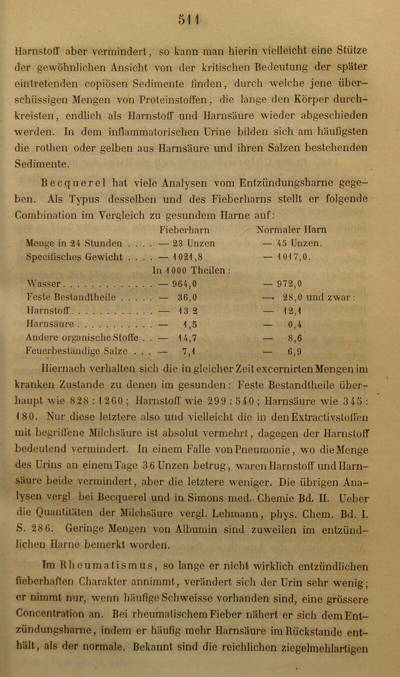 Harnstoff aber vermindert, so kann man hierin vielleicht eine Stütze der gewöhnlichen Ansicht von der kritischen Bedeutung der später eintretenden copiosen Sedimente finden, durch welche jene über- schüssigen Mengen von Proteinstoffen, die lange den Körper durch- kreisten, endlich als Harnstoff und Harnsäure wieder abgeschieden werden. In dem inflammatorischen Urine bilden sich am häufigsten die rotlien oder gelben aus Harnsäure und ihren Salzen bestehenden Sedimente. Becquerel hat viele Analysen vom Entzündungsharne gege- ben. Als Typus desselben und des Fieberharns stellt er folgende Combination im Vergleich zu gesundem Harne auf: Fieberharn Normaler Harn Menge in 24 Stunden .... — 23 Unzen — 45 Unzen. Specifisches Gewicht .... — 4021,8 — 1017,0. In 1 000 Theilen : Wasser — 964,0 — 972,0 Feste Bestandtheile — 36,0 •—• 28,0 und zwar: Harnstoff — 4 3 2 — 12,1 Harnsäure — 4,5 — 0,4 Andere organische Stoffe . . — 14,7 — 8,6 Feuerbeständige Salze ... — 7,4 — 6,9 Hiernach verhalten sich die in gleicher Zeit excernirten Mengen im kranken Zustande zu denen im gesunden: Feste Bestandtheile über- haupt wie 8 28:1 260; Harnstoff wie 299:540; Harnsäure wie 345 : 4 80. Nur diese letztere also und vielleicht die in denExtractivstoffen mit begriffene Milchsäure ist absolut vermehrt, dagegen der Harnstoff bedeutend vermindert. In einem Falle von Pneumonie, wo die Menge des Urins an einem Tage 3 6 Unzen betrug, waren Harnstoff und Harn- säure beide vermindert, aber die letztere weniger. Die übrigen Ana- lysen vergl bei Becquerel und in Simons med. Chemie Bd. II. Ueber die Quantitäten der Milchsäure vergl. Lehmann, phys. Chem. Bd. I. S. 28 6. Geringe Mengen von Albumin sind zuweilen im entzünd- lichen Harne bemerkt worden. Im Rheumatismus, so lange er nicht wirklich entzündlichen fieberhaften Charakter annimmt, verändert sich der Urin sehr wenig; er nimmt nur, wenn häufige Schweisse vorhanden sind, eine grössere Concentration an. Bei rheumatischem Fieber nähert er sich dem Ent- zündungsharne, indem er häufig mehr Harnsäure im Bückstande ent- hält, als der normale. Bekannt sind die reichlichen ziegelmehlartigen