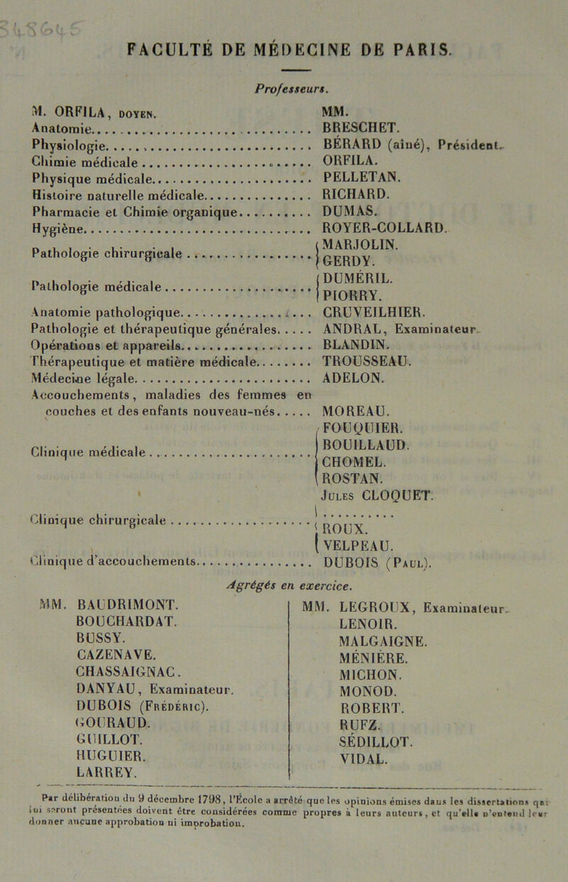 i FACULTÉ DE MÉDECINE DE PARIS. Professeurs. M. 0RF1LA, doyen. MM. Anatomie BRESCHET. Physiologie BÉRARD (aîné), Président. Chimie médicale « ORF1LA. Physique médicale PELLETAN. Histoire naturelle médicale RICHARD. Pharmacie et Chimie organique DUMAS. Hygiène ROYER-COLLARD. . . (MARJOLIN. Pathologie chirurgicale 1 qj^qy „ , • .... (DUMÉRIL. Pathologie medicale J PIORRY Anatomie pathologique i.. . CRUVE1LHIER. Pathologie et thérapeutique générales ANDRAL, Examinateur Opérations et appareils BLANDIN. Thérapeutique et matière médicale TROUSSEAU. Médecune légale ADELON. Accouchements, maladies des femmes en couches et des enfants nouveau-nés MOREAU. FOUQUIER. Clinique médicale i BOU1LLAUD. H CHOMEL. \ ROSTAN. Jules CLOQUET. Clinique chirurgicale \ ROUX. ( VELPEAU. Clinique d’accouchements DUBOIS (Paul). Agrégés en exercice. MM. LEGROUX, Examinateur. MM. BAUDRIMONT. BOUCHARDAT. BUSSY. CAZENAVE. CHASSA1GNAC. DANYAU, Examinateur. DUBOIS (Frédéric). GOURAUD. G U ILLOT. HUGU1ER. LARREY. LENOIR. MALGA1GNE. MÉNIÈRE. Ml CII ON. MONOD. ROBERT. RUFZ. SÉD1LLOT. VIDAL. Par deliberation du y décembre 1798, l’Kcolc a arrêté que les opinions émises dans les dissertations qe. iui seront présentées doivent etre considérées comme propres à leurs auteurs, et qu'alla u'antaud lrar donner aucune approbation ni improbation.