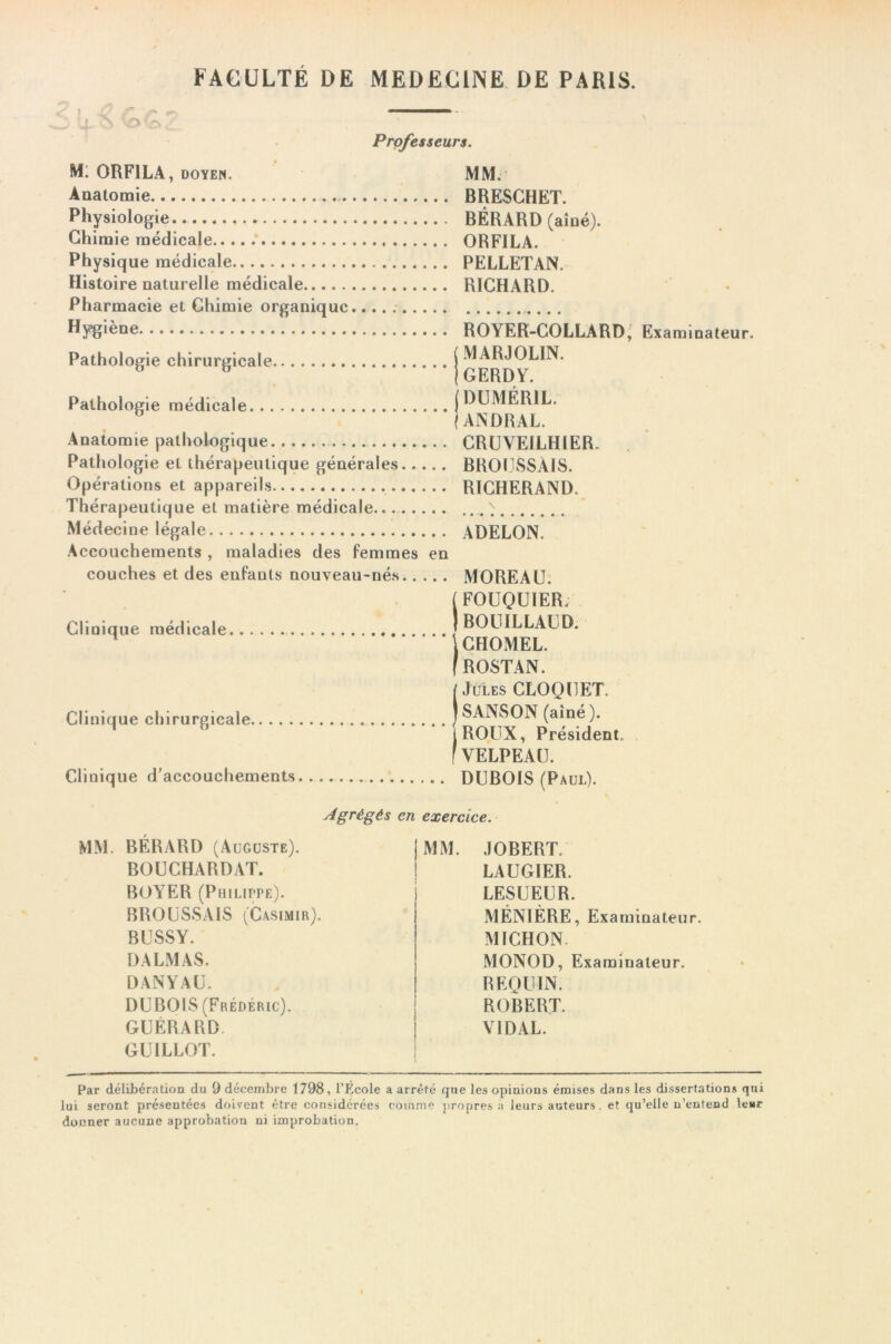 FACULTÉ DE MEDECINE DE PARIS. ■■ - Professeurs. M; 0RF1LA, doyen. MM. Anatomie BRESCHET. Physiologie BÉRARD (aîné). Chimie médicale ORFILA. Physique médicale PELLETAN. Histoire naturelle médicale RICHARD. Pharmacie et Chimie organique. Hygiène ROYER-COLLARD; Pathologie chirurgicale i MARJOLIN. 5 b j GERDY. Pathologie médicale j DUMÉRIL. 6 (AN DR AL. Anatomie pathologique CRUVE1LHIER. Pathologie et thérapeutique générales BROUSSAIS. Opérations et appareils RICHERAND. Thérapeutique et matière médicale ^ Médecine légale ADELON. Accouchements , maladies des femmes en couches et des enfants nouveau- nés MOREAU. FOUQUIER. Clinique médicale BOUILLAUD. CHOMEL. ROSTAN. Examinateur. Clinique chirurgicale Clinique d’accouchements (Jules CLOQUET. J SANS ON (aîné). (ROUX, Président, f VELPEAU. DUBOIS (Paul). Agrégés en exercice. MM. BÉRARD (Auguste). BOUCHARDAT. BOYER (Philippe). BROUSSAIS (Casimir). BUSSY. DALMAS. DANYAU. DUBOIS (Frédéric). GUÉRARD GU ILLOT. MM. JOBERT. LAUGIER. LESUEUR. MÉNIÈRE, Examinateur. MICHON. MONOD, Examinateur. REQUIN. ROBERT. VIDAL. Par délibération du 9 décembre 1798, l’École a arrêté que les opinions émises dans les dissertations qui lui seront présentées doivent être considérées comme propres à leurs auteurs, et qu’elle n’entend leur donner aucune approbation ni improbation.