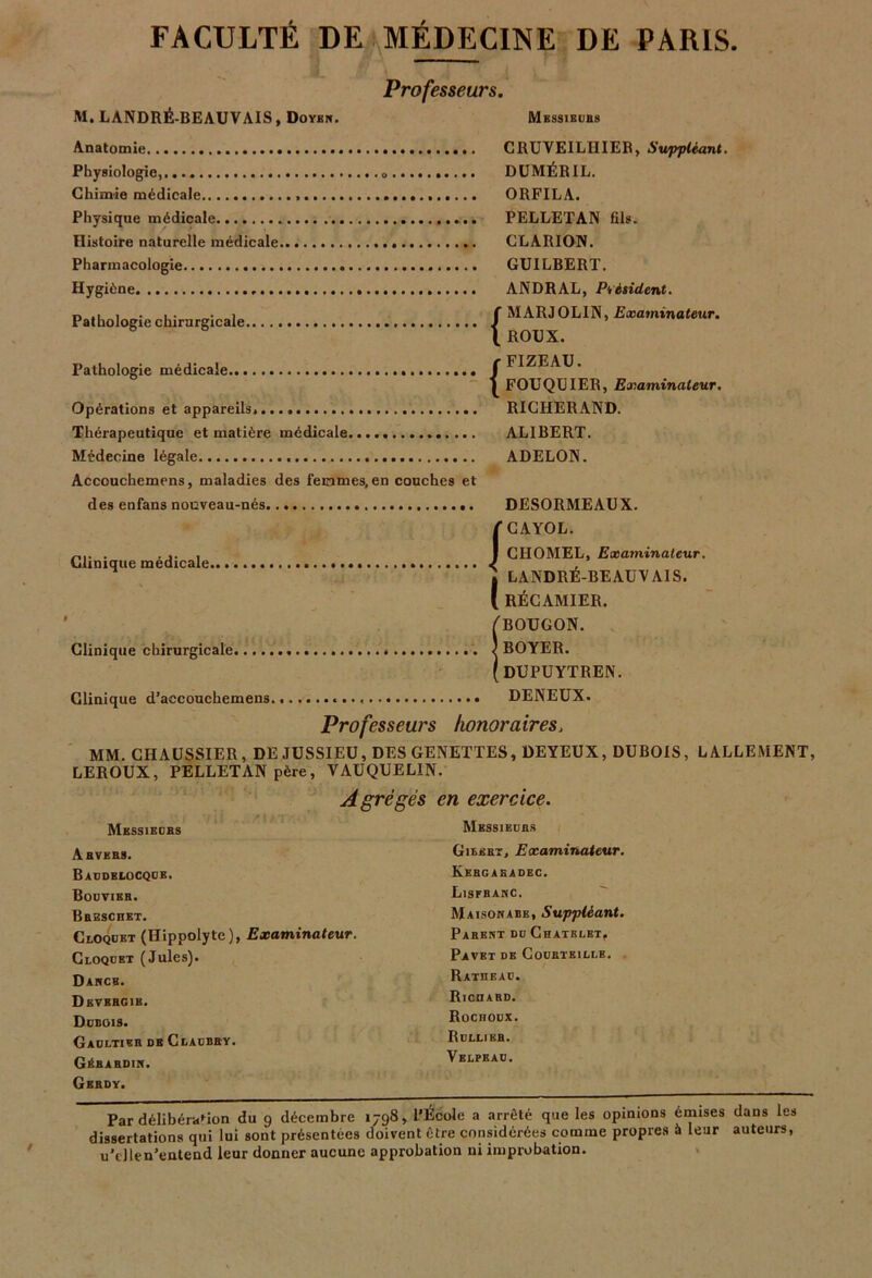 FACULTÉ DE MÉDECINE DE PARIS M. L ANDRÉ-BEAU VAIS, Doyen. Professeurs. Mbssibubs Anatomie . Physiologie, Chimie médicale ,. Physique médicale Histoire naturelle médicale Pharmacologie Hygiène Pathologie chirurgicale Pathologie médicale.. Opérations et appareils. Thérapeutique et matière médicale.... Médecine légale Accouchemens, maladies des femmes, en couches et CRUVEILIIIER, Suppléant. DUMÉRIL. ORFILA. PELLETAN fils. CLARION. GUILBERT. ANDRAL, Président. ( MARJ0L1N, Examinateur. ( ROUX. r FIZEAU. | FOUQUIER, Examinateur. RICHERAND. ALIBERT. ADELON. des enfans nouveau-nés. Clinique médicale Clinique chirurgicale Clinique d’aecouchemens DESORMEAUX. 'CAYOL. CHOMEL, Examinateur. LANDRÉ-BEAUV AIS. RÉCAMIER. BOUGON. BOYER. DUPUYTREN. DENEUX. Professeurs honoraires, MM. CHAUSSIER, DE JUSSIEU, DES GENETTES, DEYEUX, DUBOIS, LALLEMENT, LEROUX, PELLETAN père, VAUQUEL1N. Agrégés en exercice. Mkssieobs Messibubs Abvebs. Baudelocque. Bouvieb. Bbbschet. Cloquet (Hippolyte), Examinateur. Cloquet (Jules). Dancb. Dbvbbgie. Dubois. Gaultieb db Claubby. Gébabdin. Gebdy. Gieebt, Examinateur. Kebgabadec. Lisfbahc. Maisokabb, Suppléant. Pabent du Châtelet, Pavet de Coubtkille. Ratheau. Ricuabd. Rochoux. Rullieb. Velpeau. Par délibération du 9 décembre 1798, l’Ecole a arrêté que les opinions émises dans les dissertations qui lui sont présentées doivent être considérées comme propres à leur auteurs, u'cllen’entend leur donner aucune approbation ni improbation.