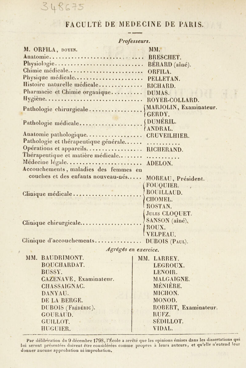 FACULTK DE MEDECINE DE PARIS. Professeurs. M. ORHLA , DOYEN. Anatomie - • .. . Physiologie Chimie médicale.. Physique médicale. Histoire naturelle médicale Pharmacie et Chimie organique Hygiène Pathologie chirurgicale Pathologie médicale. Anatomie pathologique Pathologie et thérapeutique générale Opérations et appareils Thérapeutique et matière médicale Médecine légale Accouchements, maladies des femmes en couches et des enfants nouveau-nés Clinique médicale MM. BRESCHET. BÉRARD (aîné). ORFILA. PELLETAN. RICHARD. DUMAS. ROYER-COLLARD. MARJOLIN, Examinateur. GERDY. DUMÉRIL. ANDRAL. CRUVEÏLH1ER. RICHERAND. ADELON. MOREAU, Président. FOUQUIER. B0U1LLAUD. CHOMEL. ( ROSTAN. (Jules CLOQUET. Clinique chirurgicale jSANSON (aîné)., ^ 5 ROUX. (VELPEAU. Clinique d’accouchements DUBOIS (Paul). Agrégés en exercice. MM. BAUDRIMONT. BOUCHARDÀT. BUSSY. CAZENAVE, Examinateur. CHASSAIGNAC. DANYAU. DE LA BERGE. DUBOIS (Frédéric). GOURAUD. GU1LLOT. HUGU1ER. MM. LARREY. LEGROUX. LENOIR. MALGAIGNE. MÉNIÈRE. M1CHON. MONOD. ROBERT, Examinateur. RUFZ. SÉDÏLLOT. VIDAL. ératiou du 9 décembre 1798, l’École a arrêté que les opinions émises dans les dissertations qui résentées doivent être considérées comme propres à leurs auteurs, et qu’elle n eutend leur Par délibér lui seront pri donuer aucune approbation ni improbation.